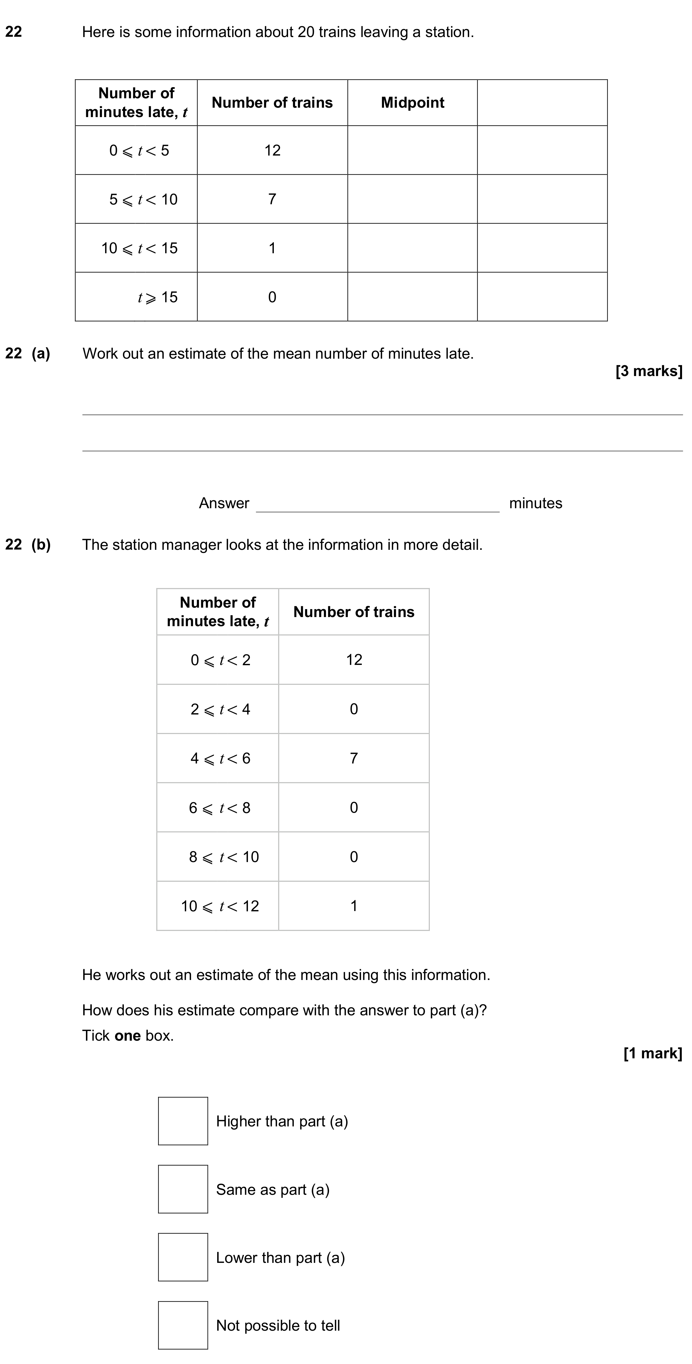 Question 22 — Frequency Tables — AQA GCSE November 2018