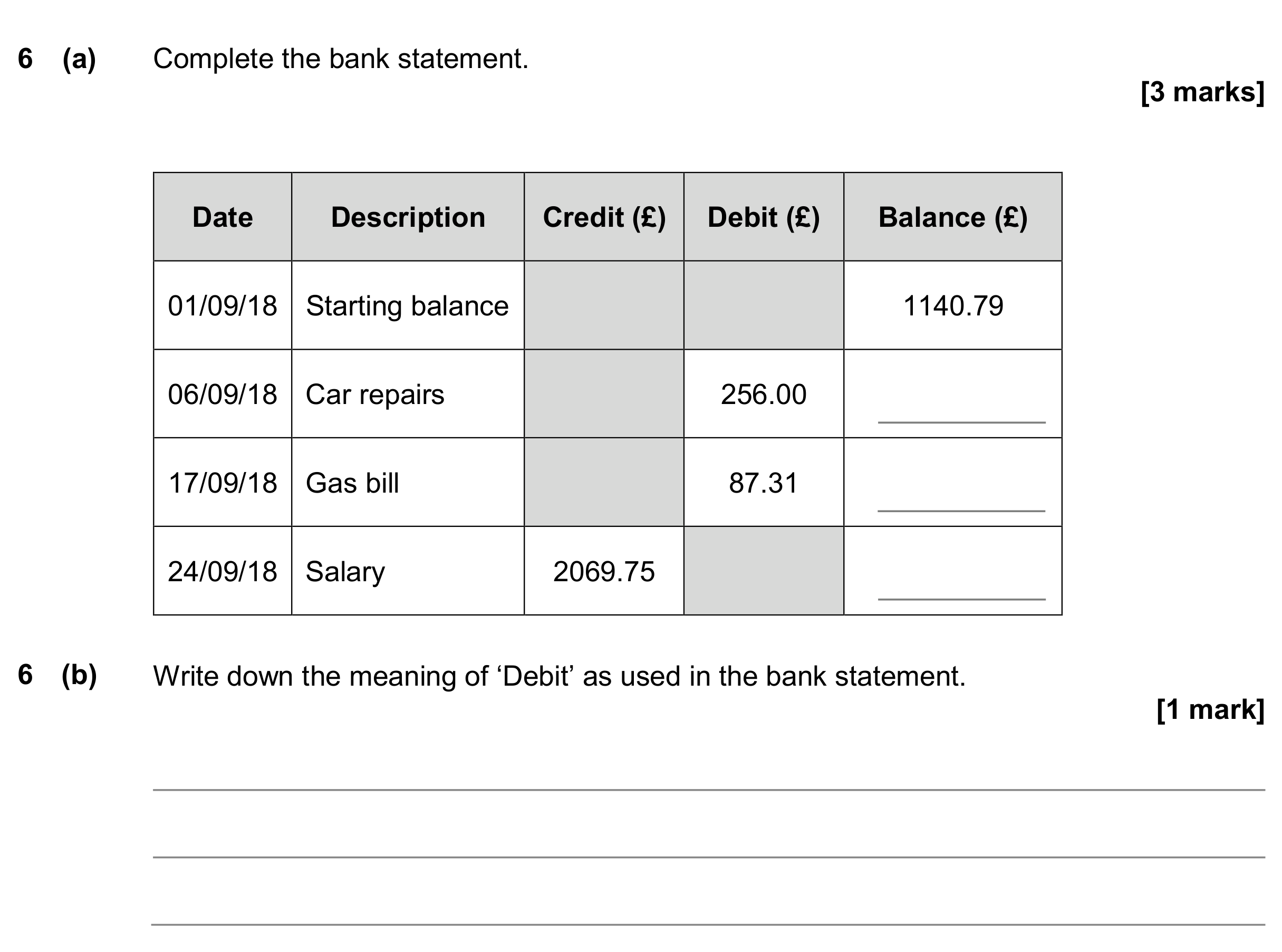 Question 6 — Money Problems — AQA GCSE November 2018