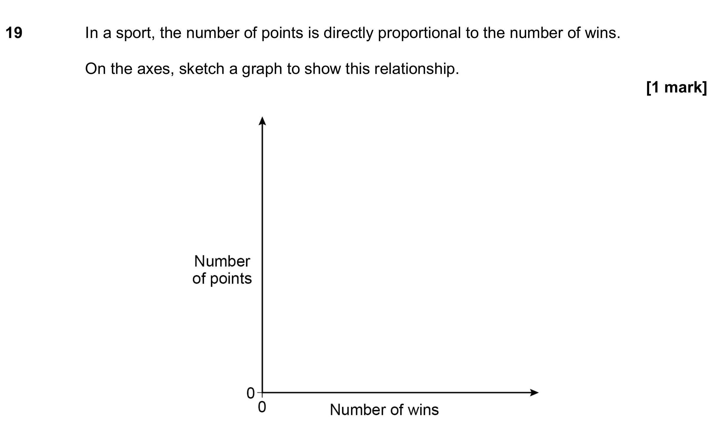 Question 19 — Proportion — AQA GCSE June 2019