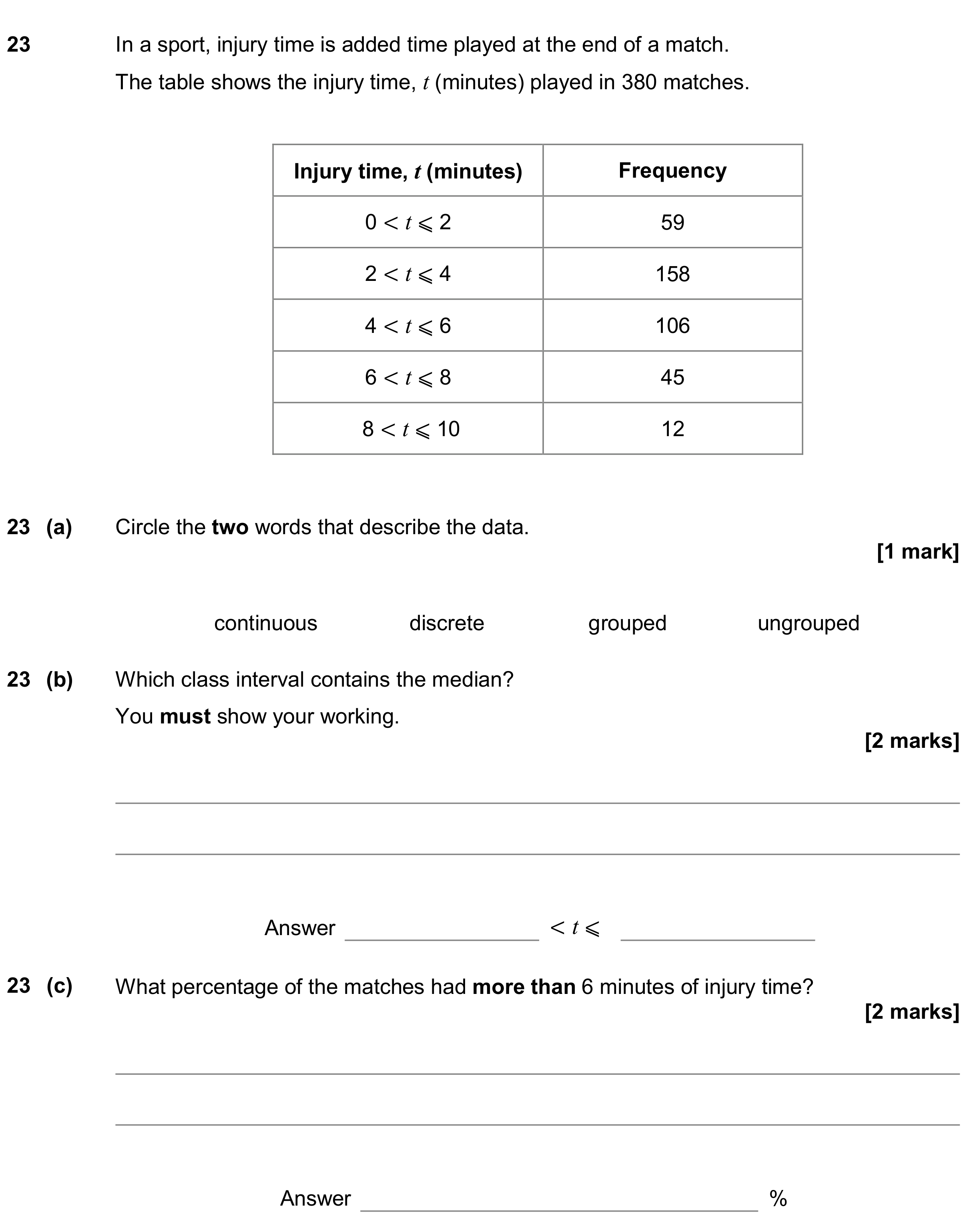 Question 23 — Frequency Tables, Mean/Median/Mode/Range, Percentages — AQA GCSE June 2019