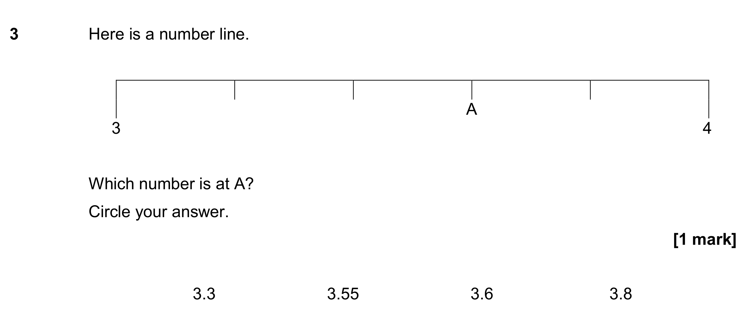 Question 3 — Interpret Scale — AQA GCSE June 2019