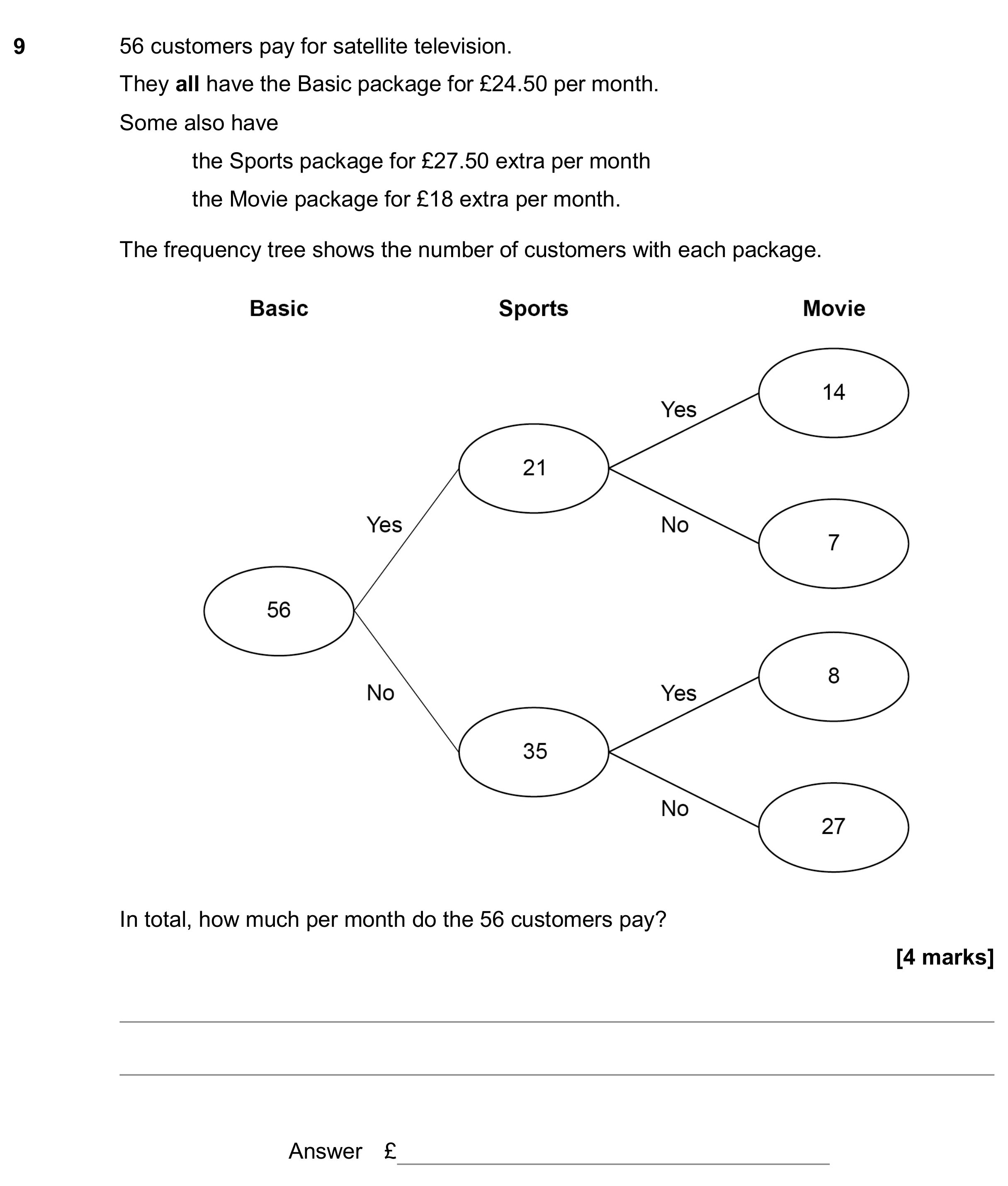 Question 9 — Probability — AQA GCSE June 2019