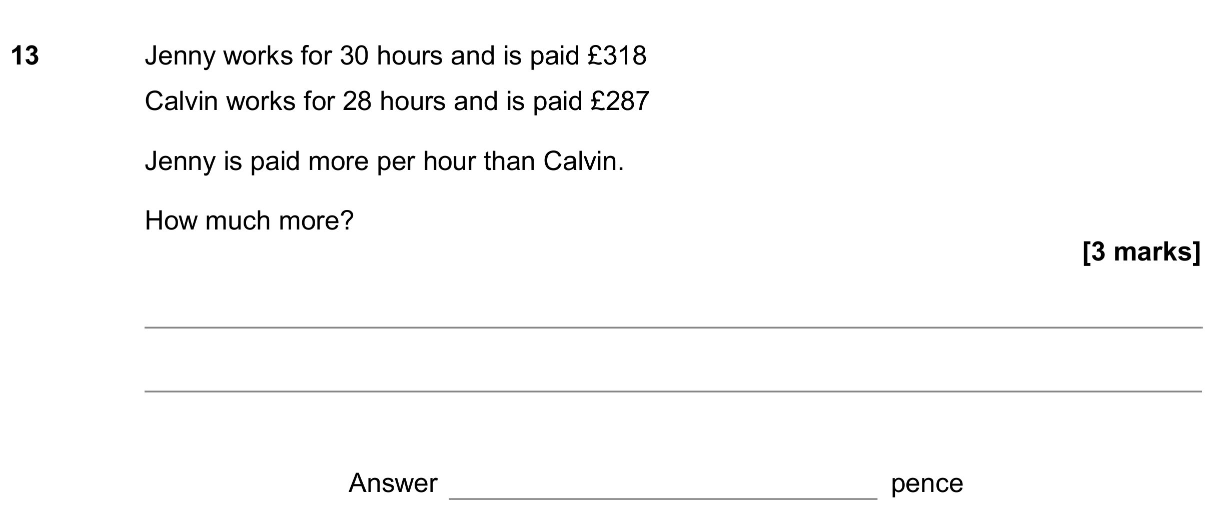Question 13 — Money Problems — AQA GCSE June 2020