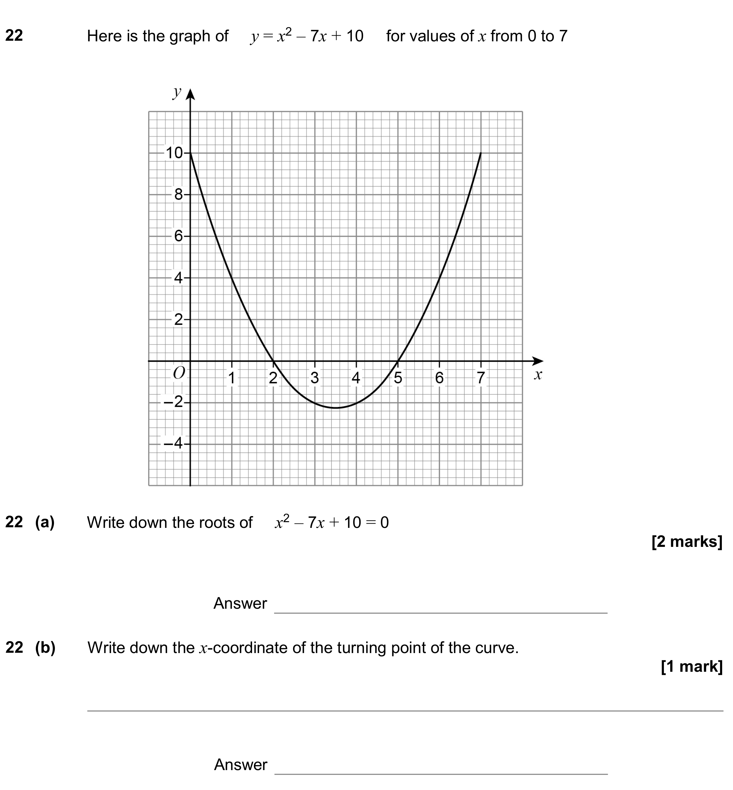 Question 22 — Graphs — AQA GCSE June 2020