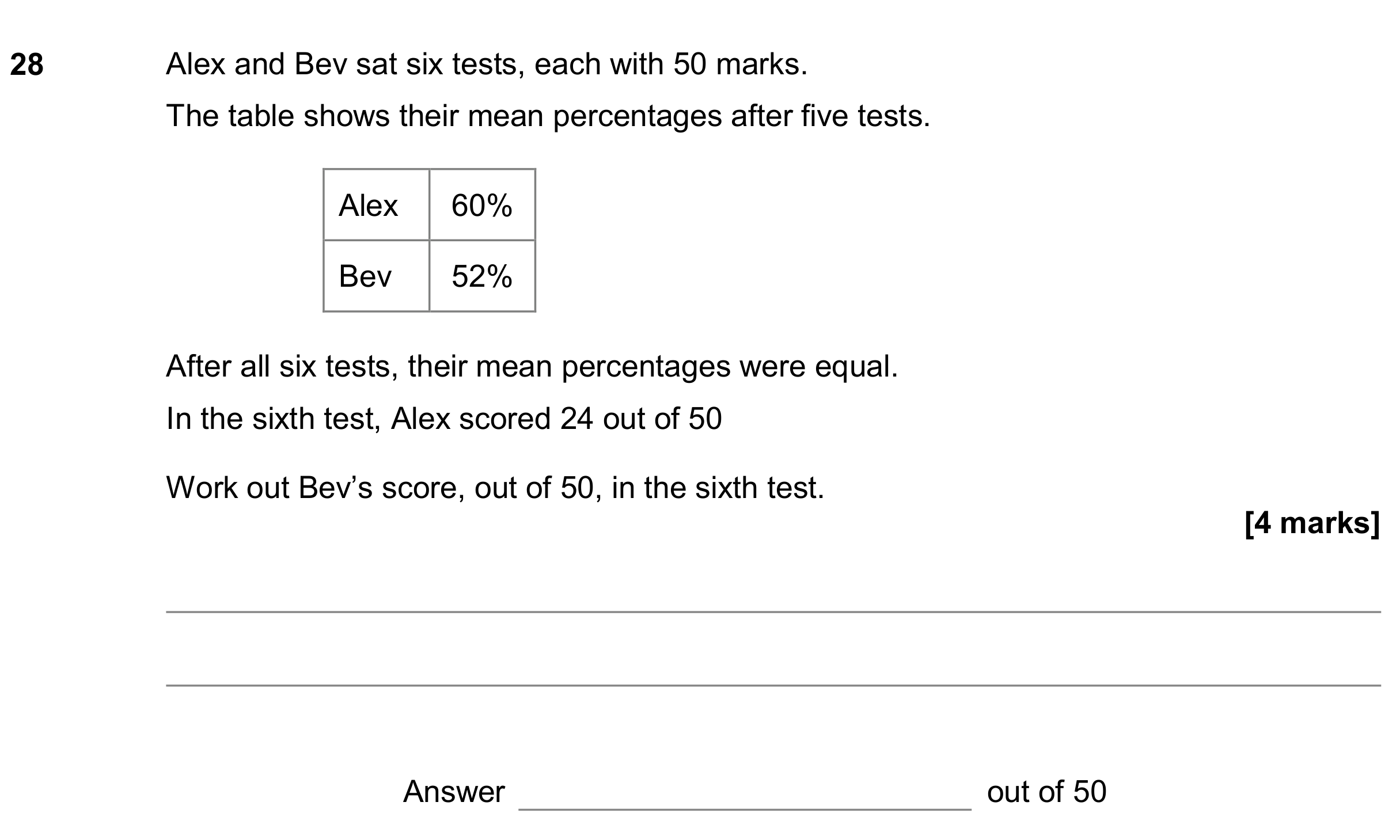 Question 28 — Mean/Median/Mode/Range, Percentages — AQA GCSE June 2020