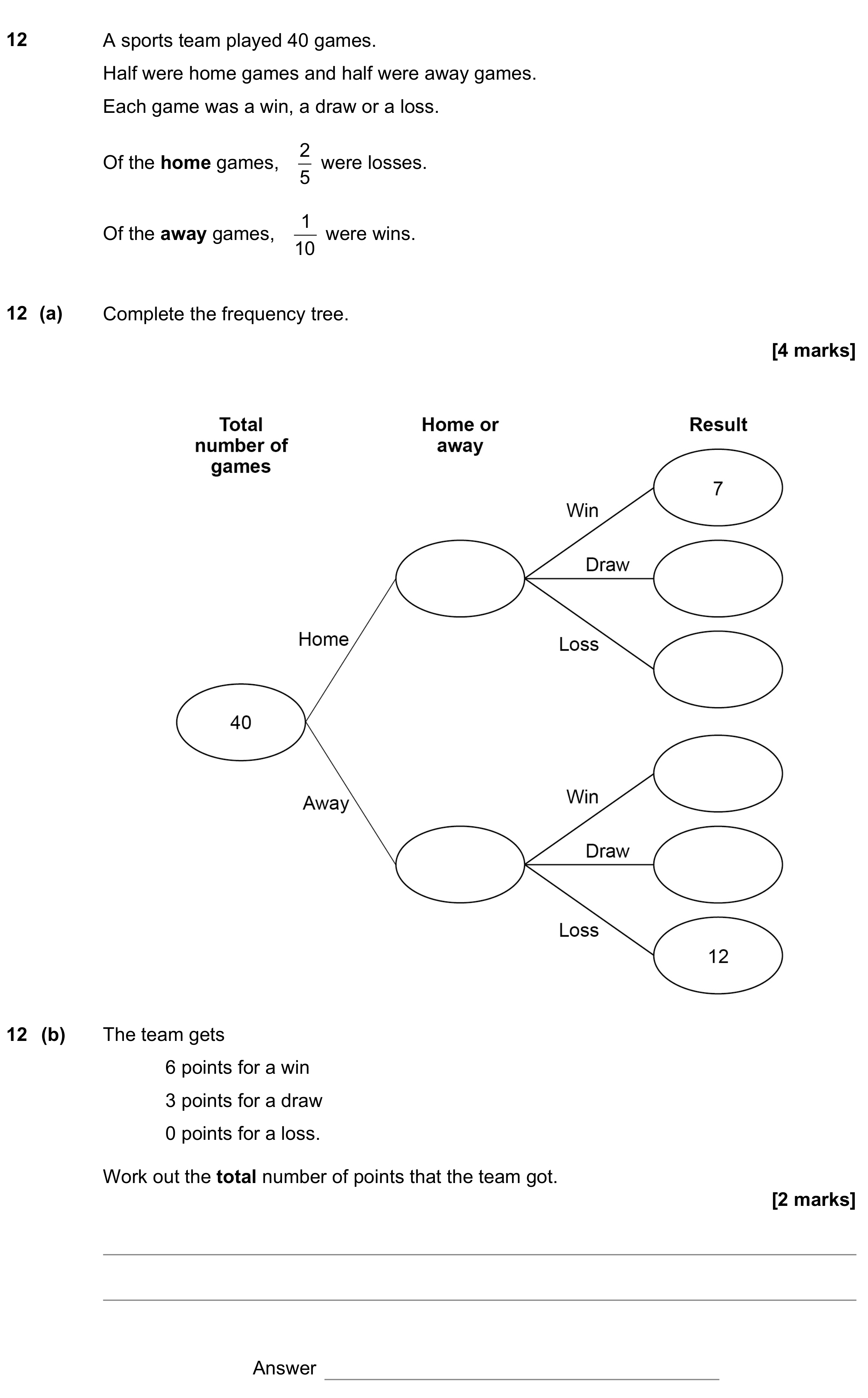 Question 12 — Probability — AQA GCSE June 2021