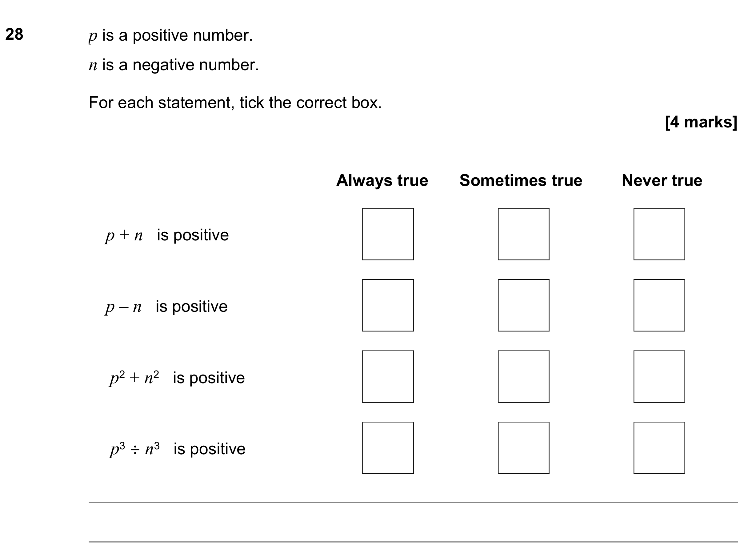 Question 28 — Proofs — AQA GCSE June 2021