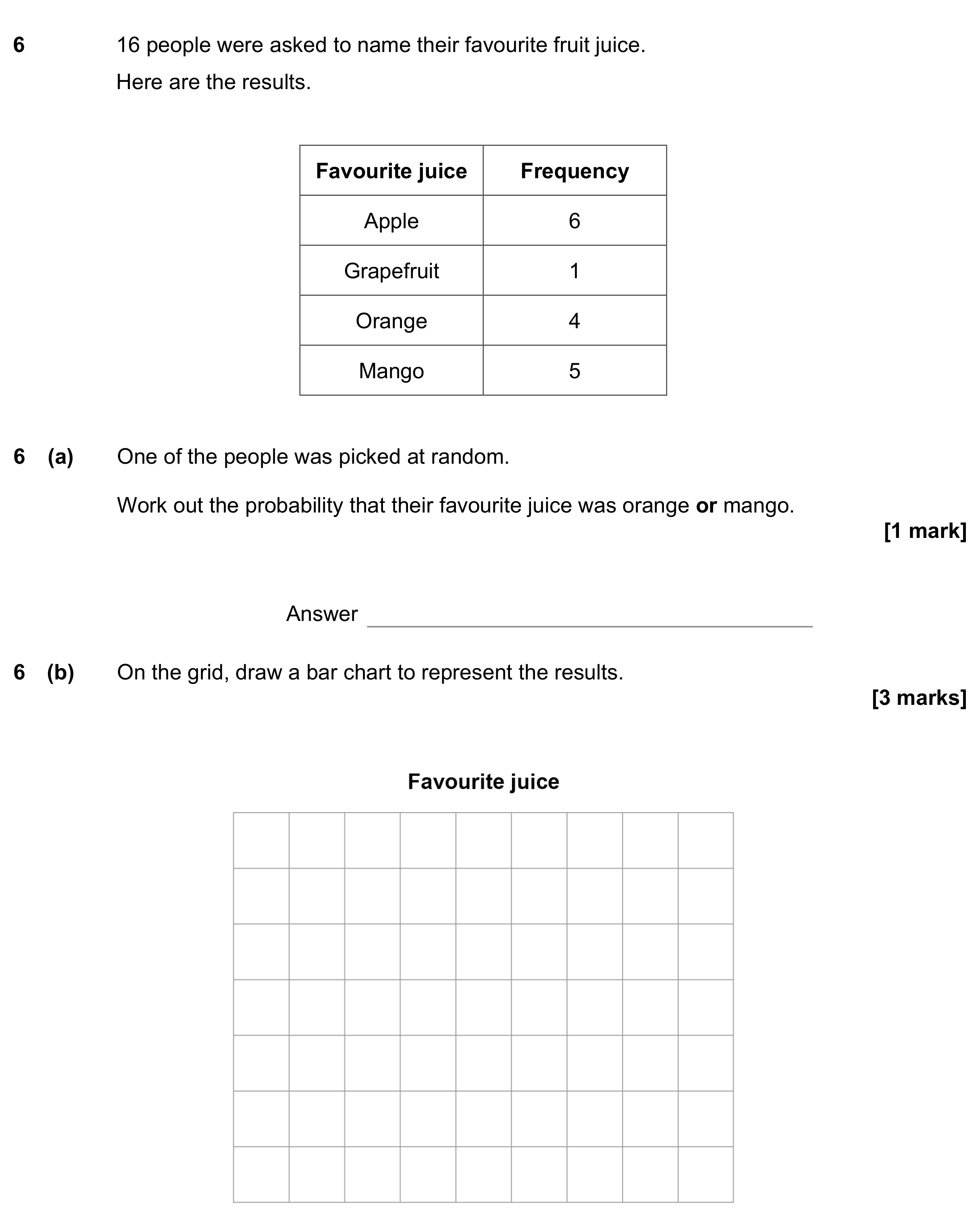 Question 6 — Frequency Tables, Bar Chart, Probability — AQA GCSE June 2021