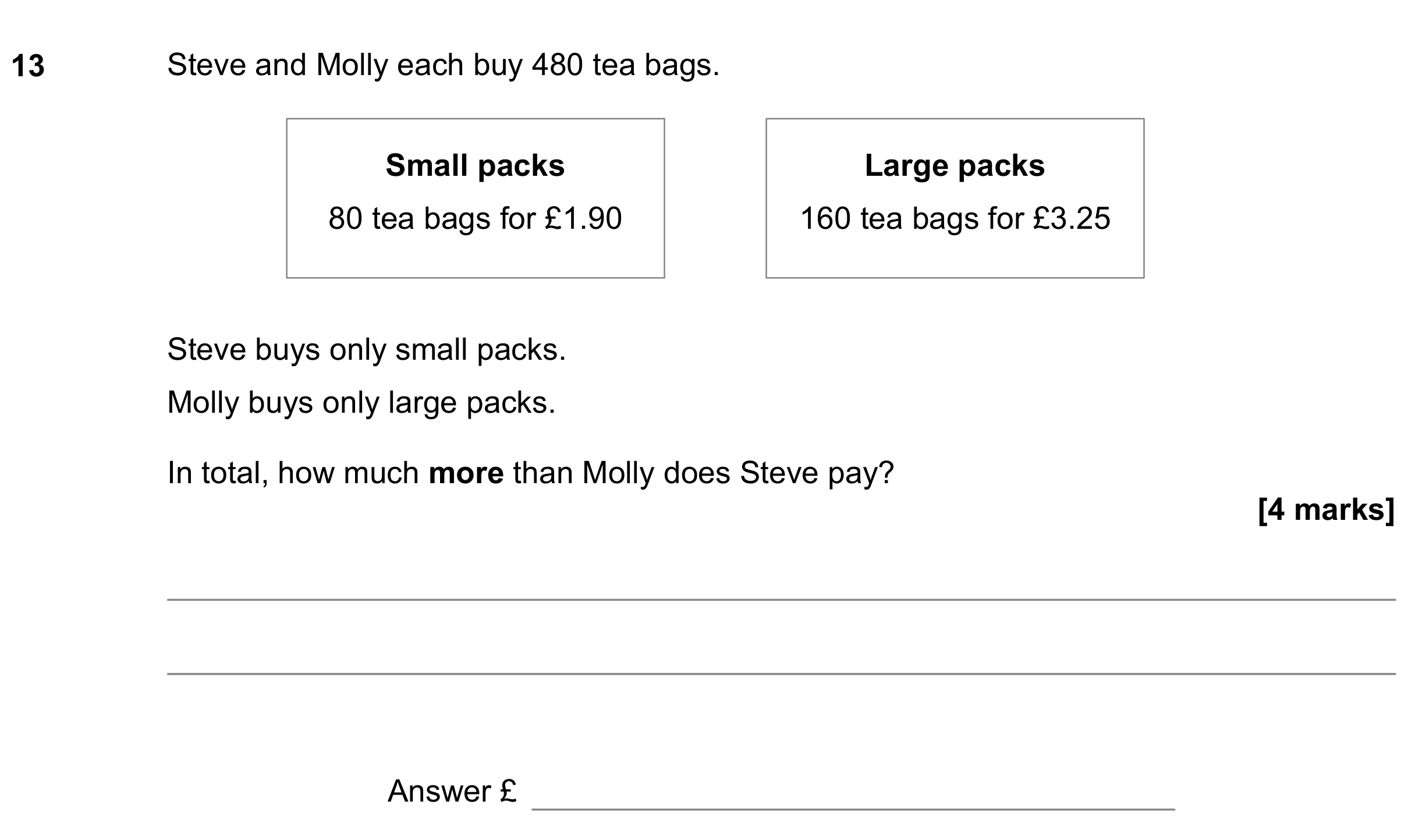 Question 13 — Money Problems — AQA GCSE June 2022