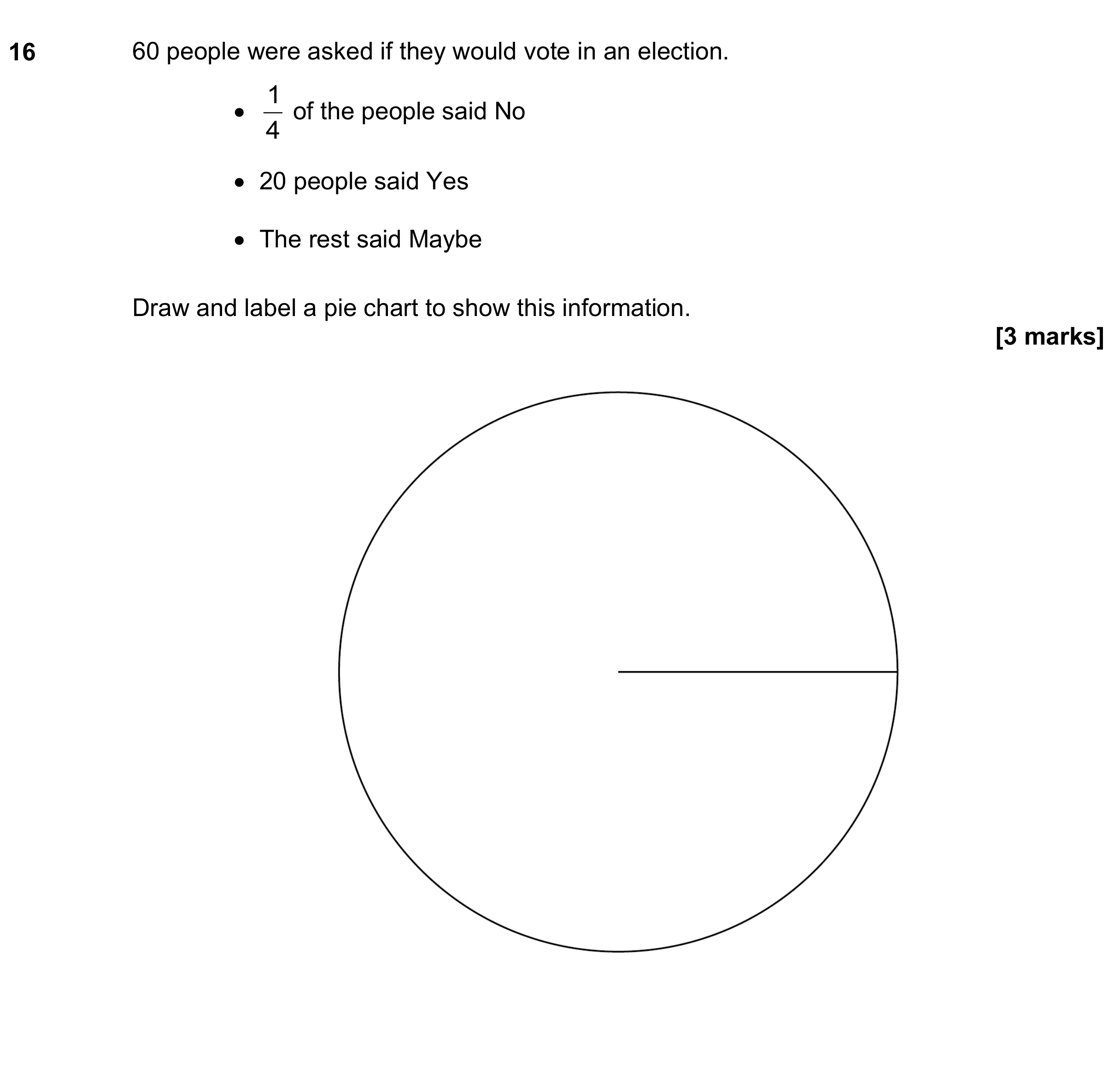 Question 16 — Pie Chart — AQA GCSE June 2022