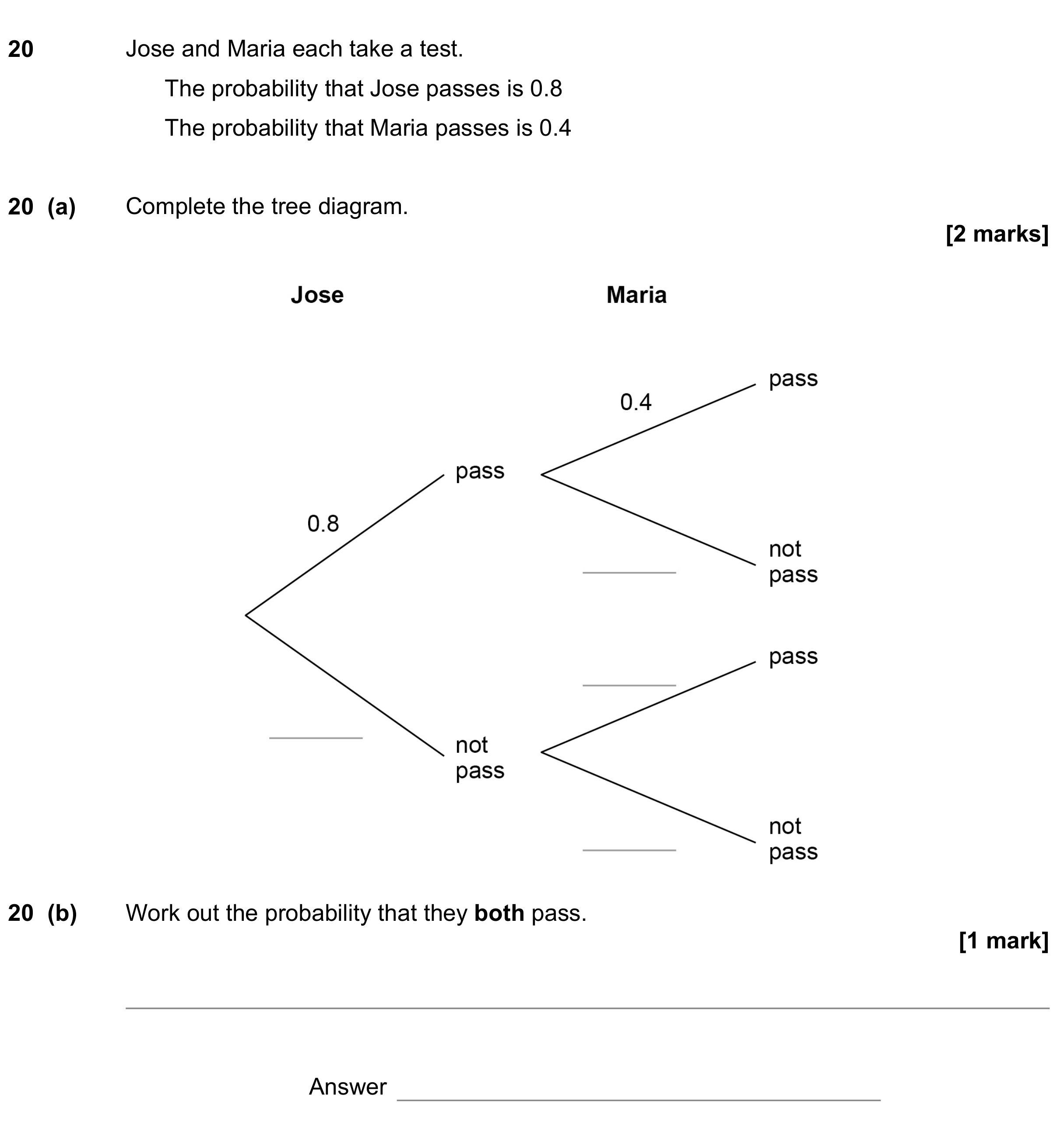 Question 20 — Probability — AQA GCSE June 2022