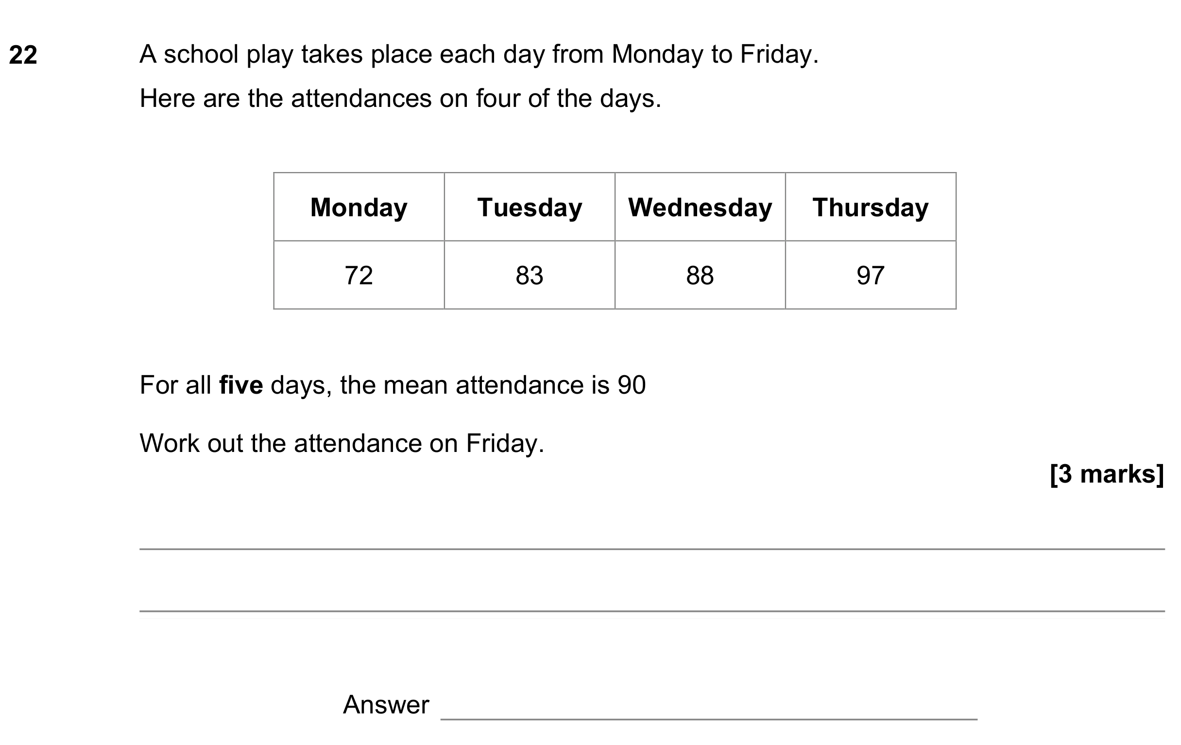 Question 22 — Mean/Median/Mode/Range — AQA GCSE June 2022