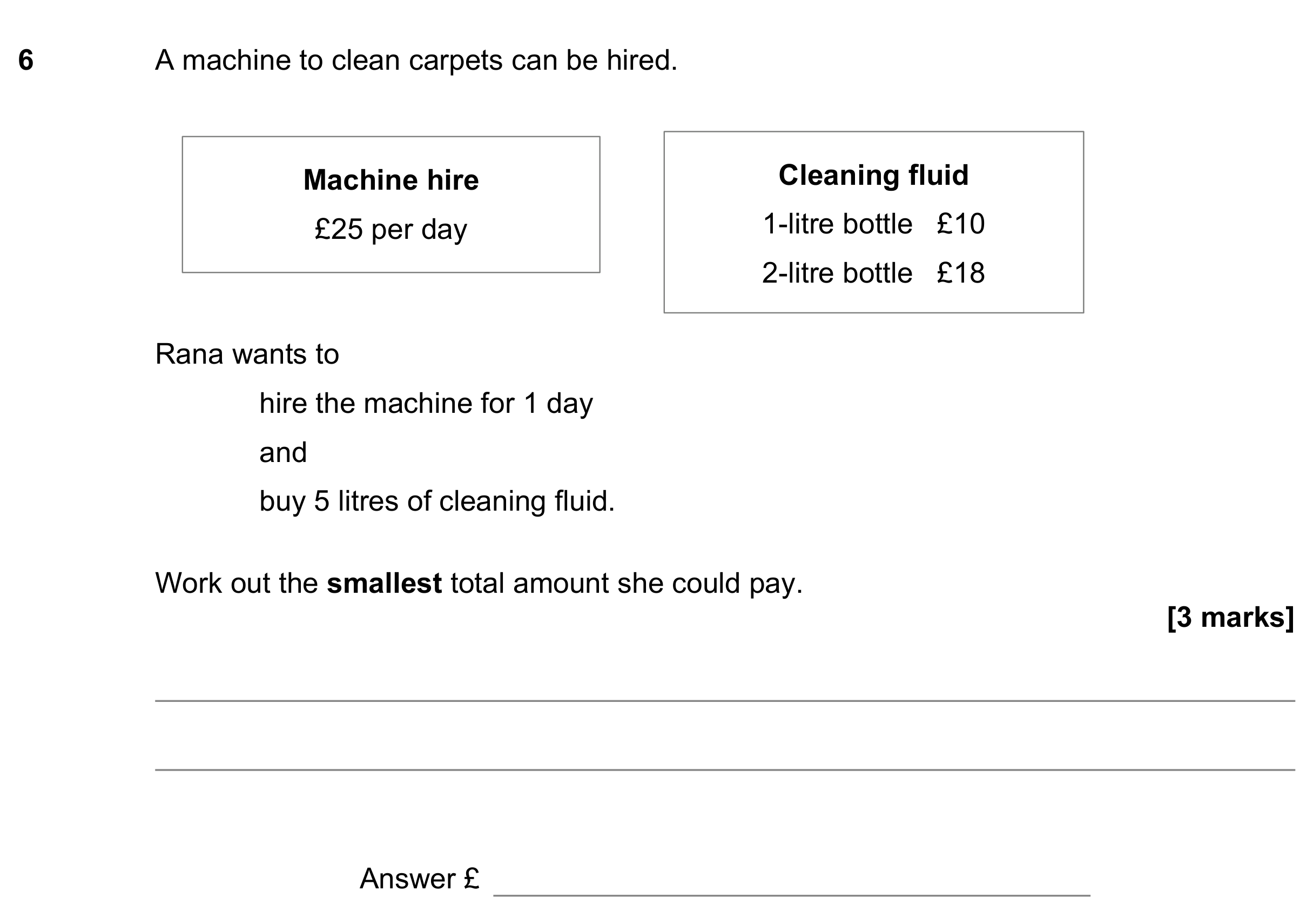 Question 6 — Money Problems — AQA GCSE June 2022