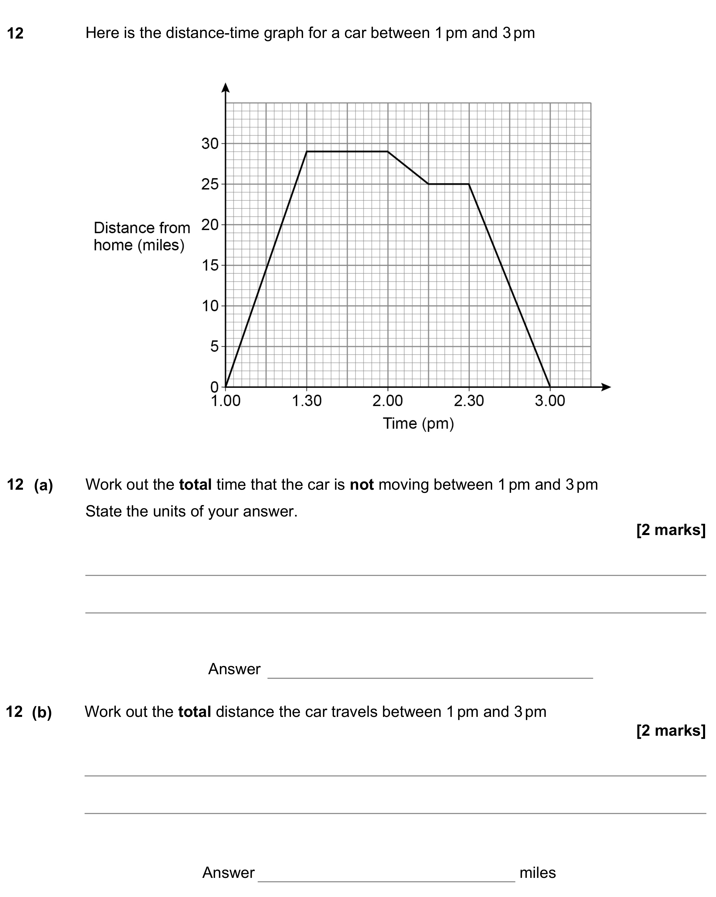 Question 12 — Distance Time Graph, Speed/Distance/Time/Density/Pressure — AQA GCSE November 2022