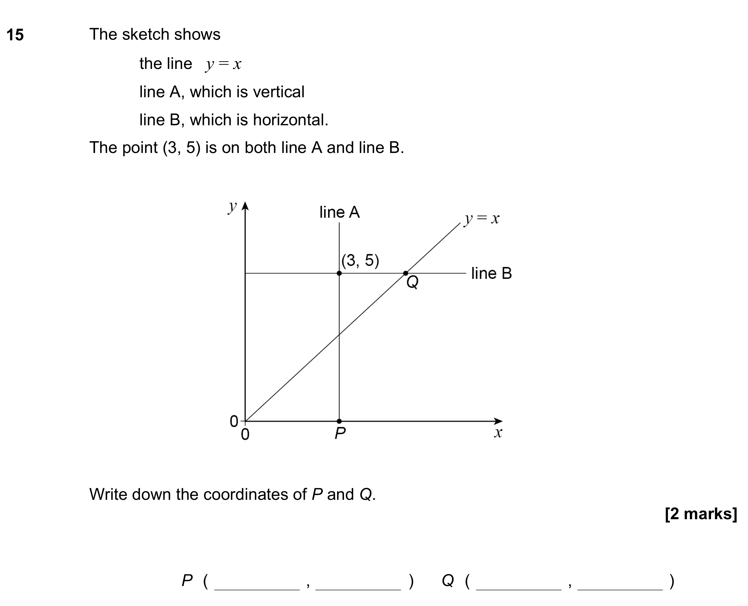 Question 15 — Coordinates, Straight Line Graphs — AQA GCSE November 2022