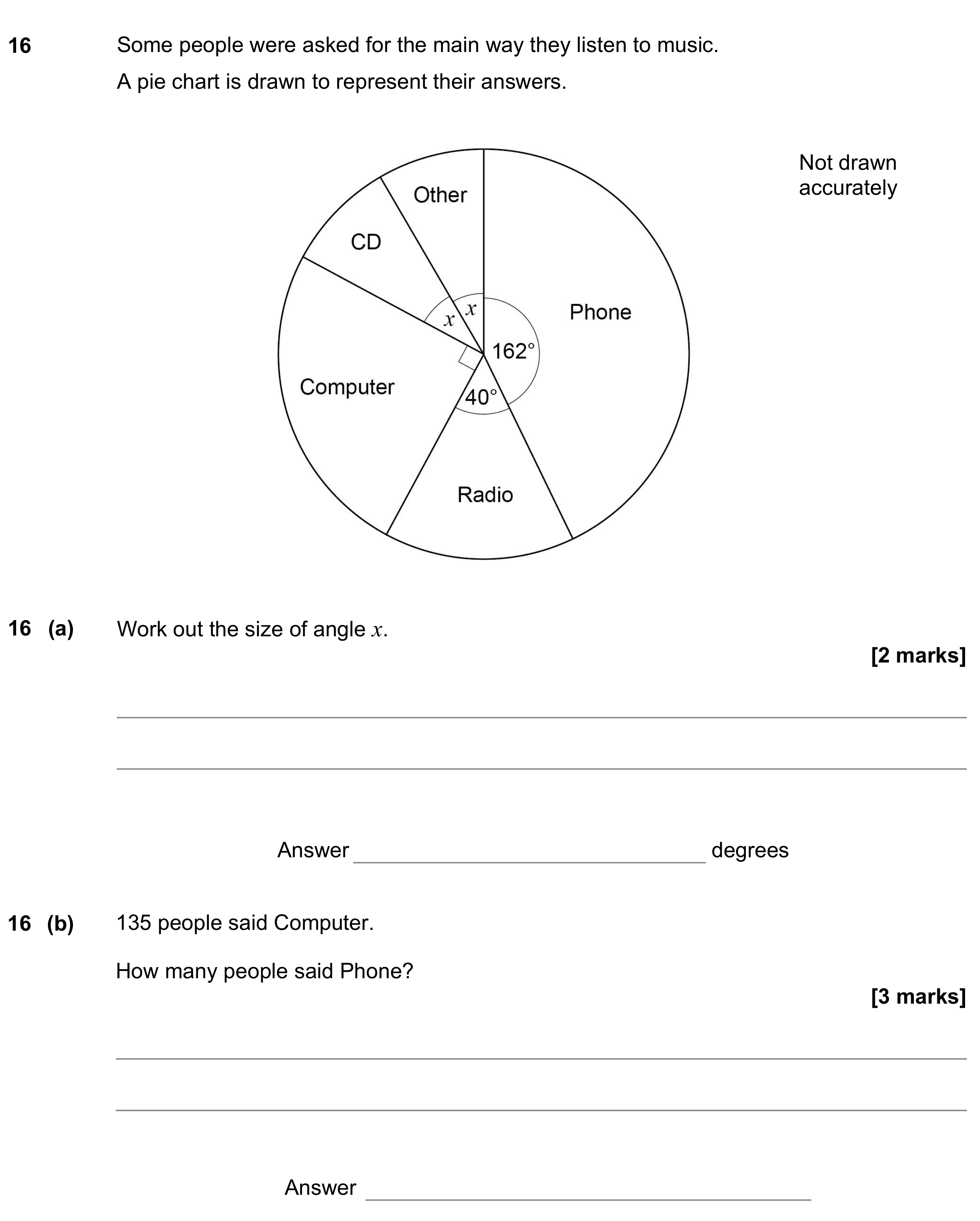 Question 16 — Pie Chart, Angles — AQA GCSE November 2022