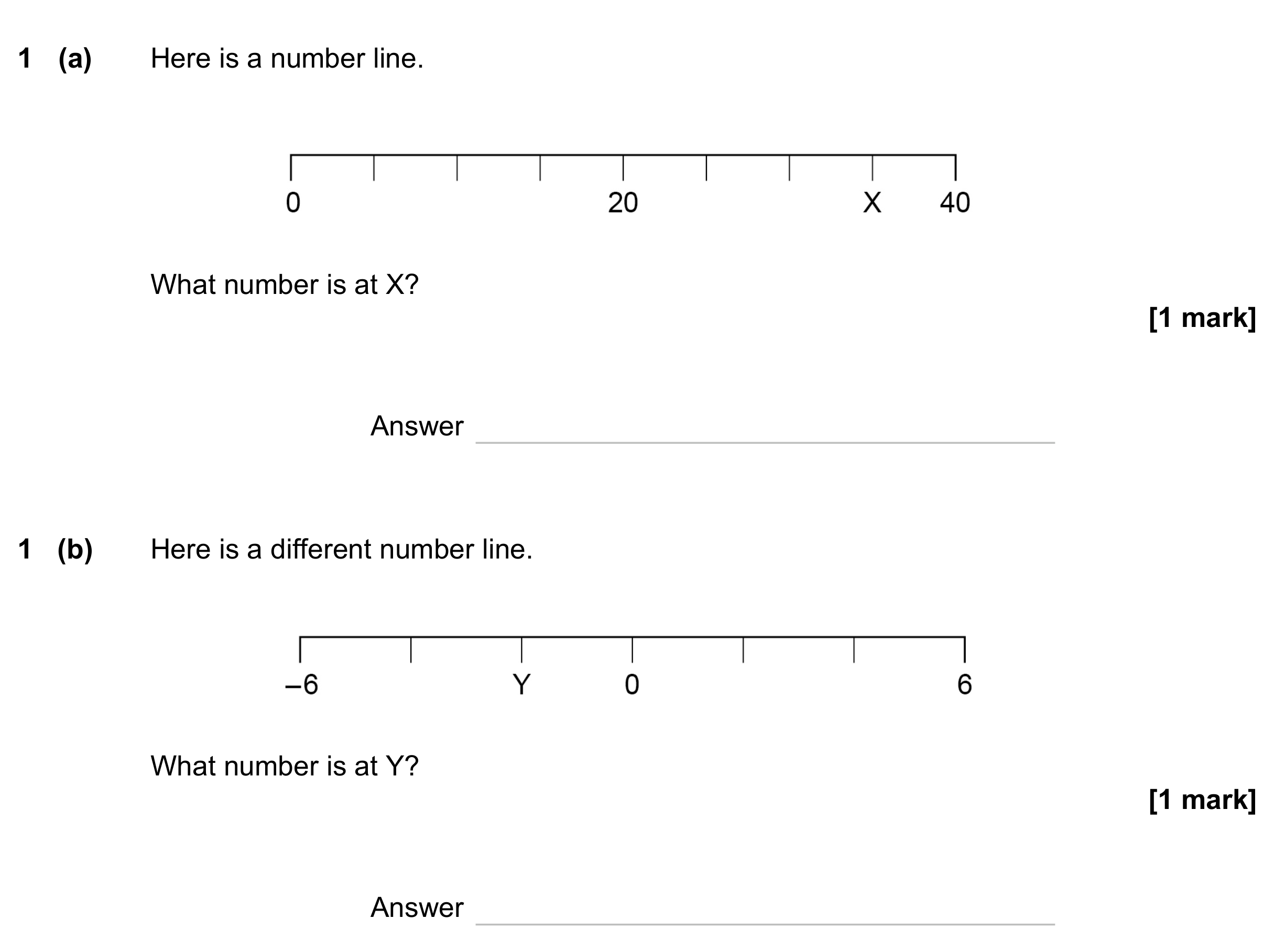 Question 1 — Interpret Scale — AQA GCSE June 2023