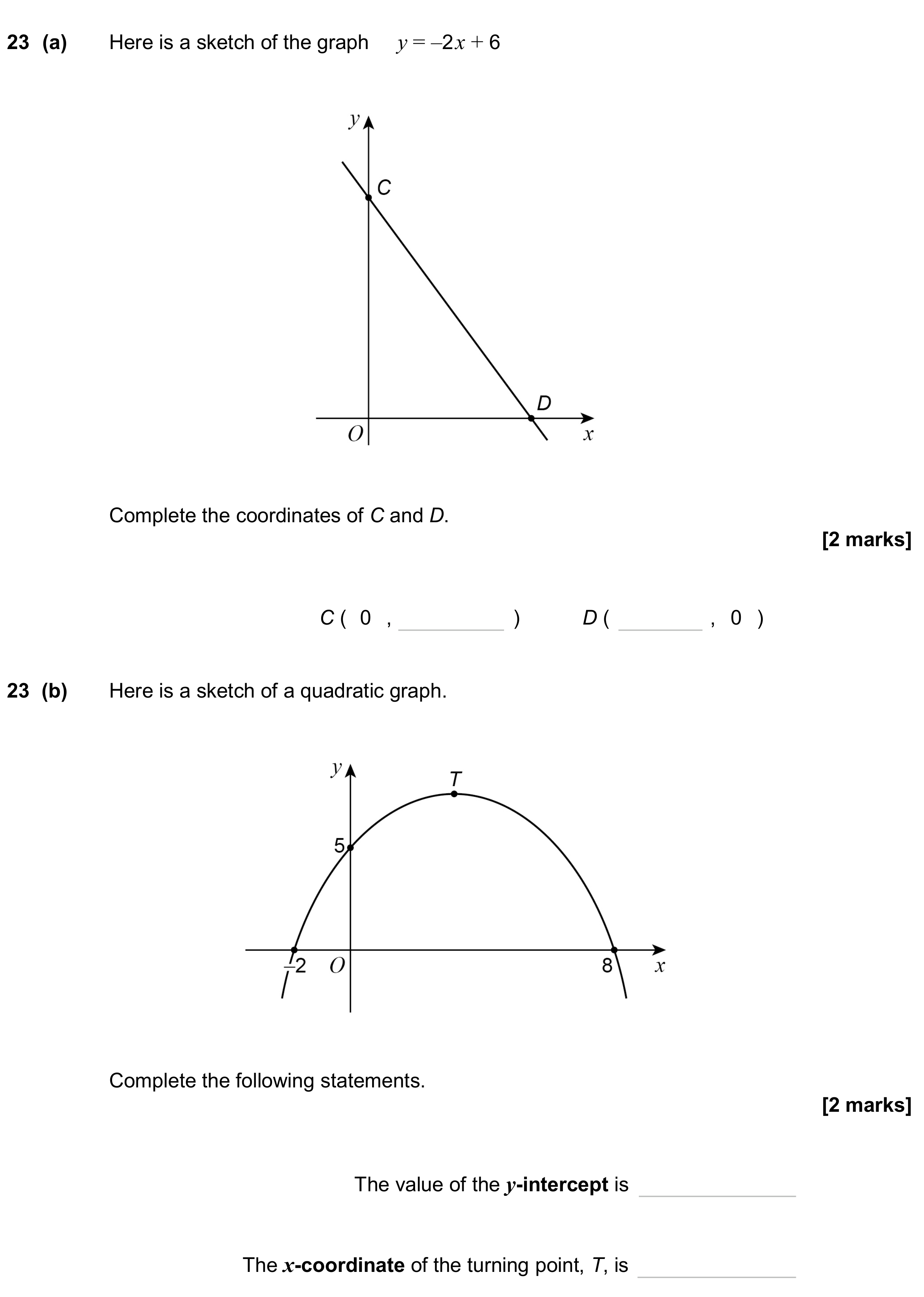 Question 23 — Straight Line Graphs, Coordinates — AQA GCSE June 2024