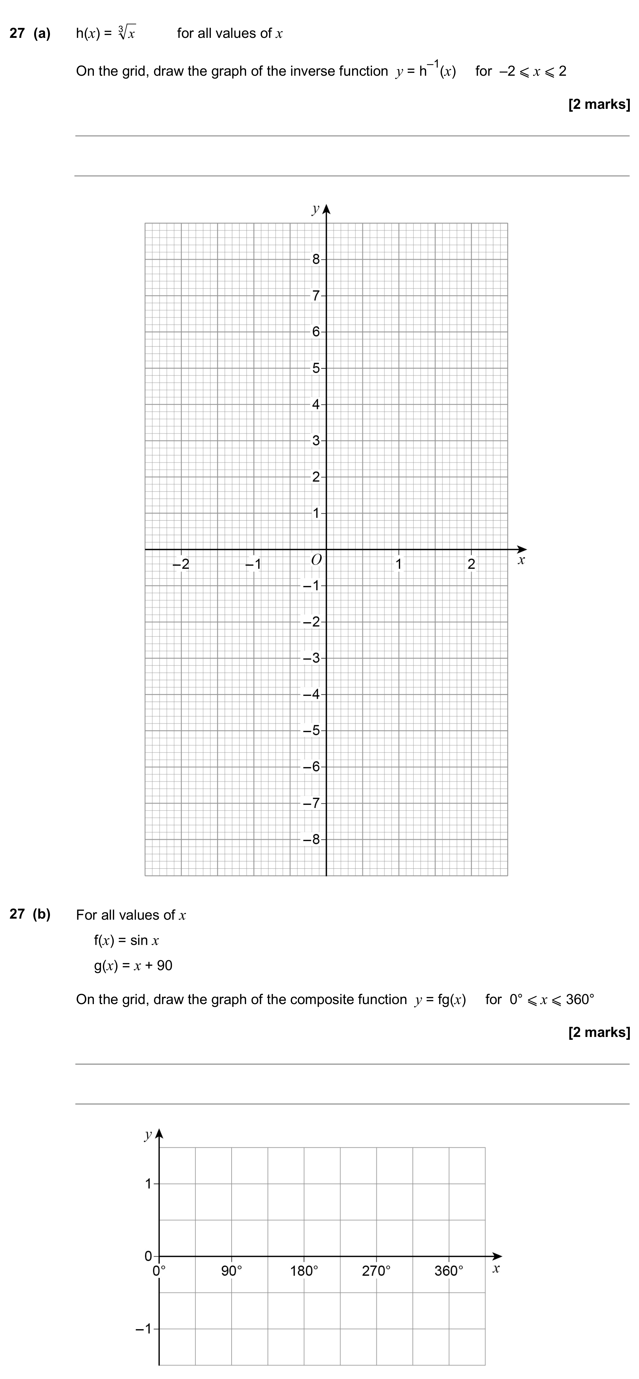 Question 27 — Functions, Graph Transformations — AQA GCSE June 2017