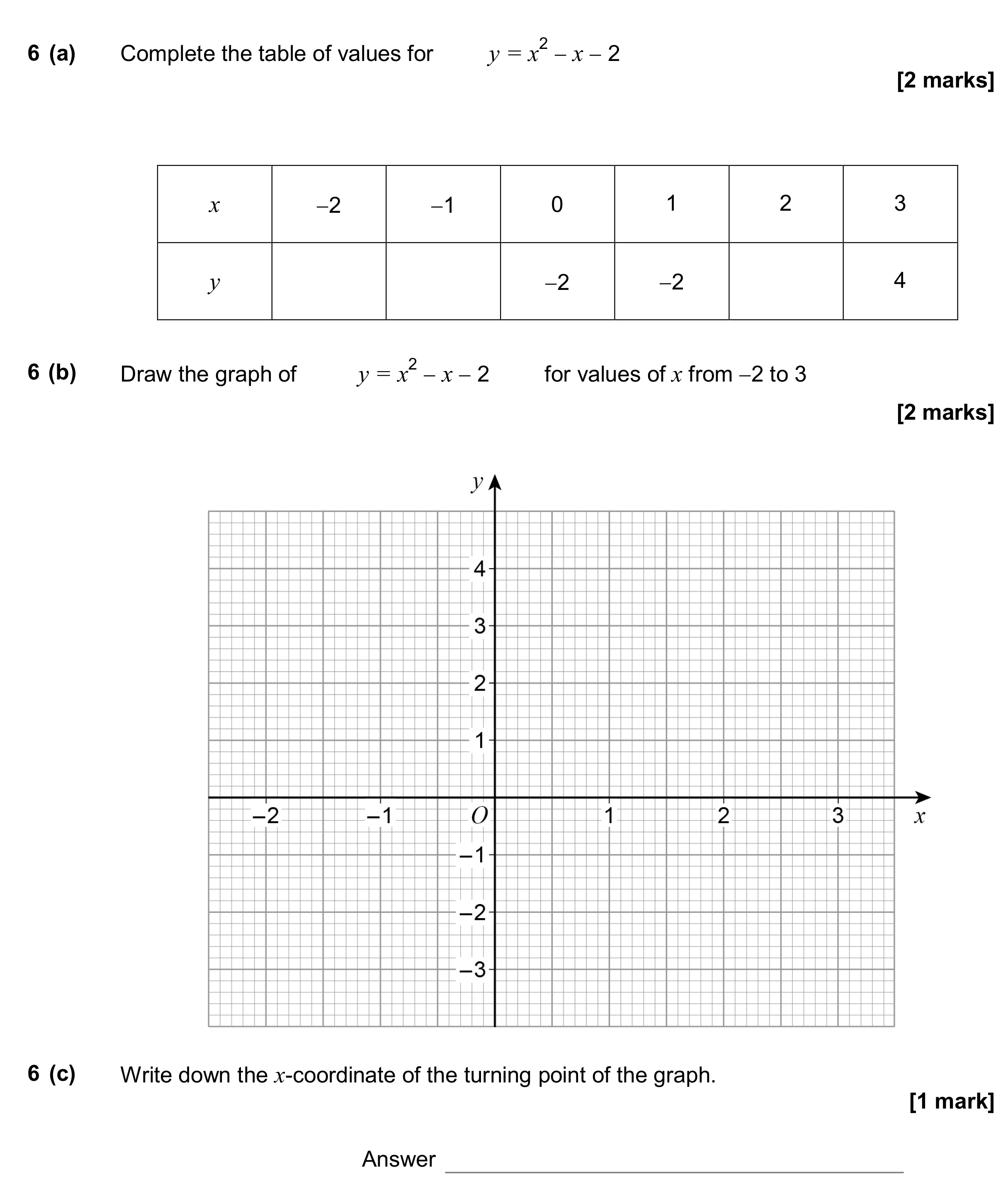 Question 6 — Graphs — AQA GCSE June 2017