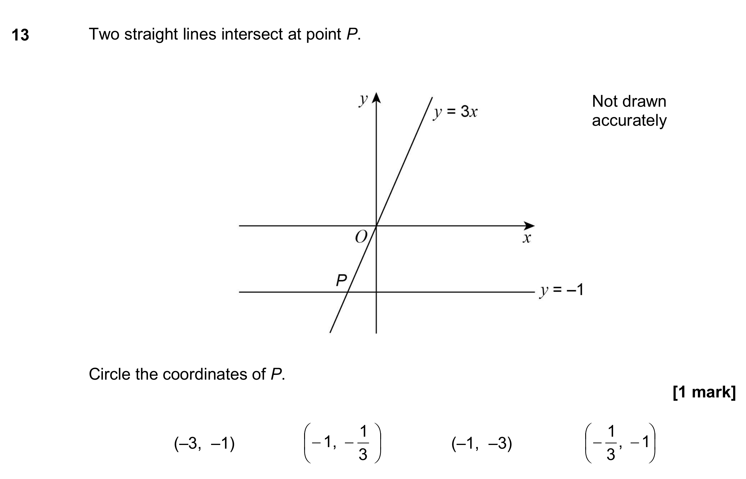 Question 13 — Coordinates — AQA GCSE November 2017