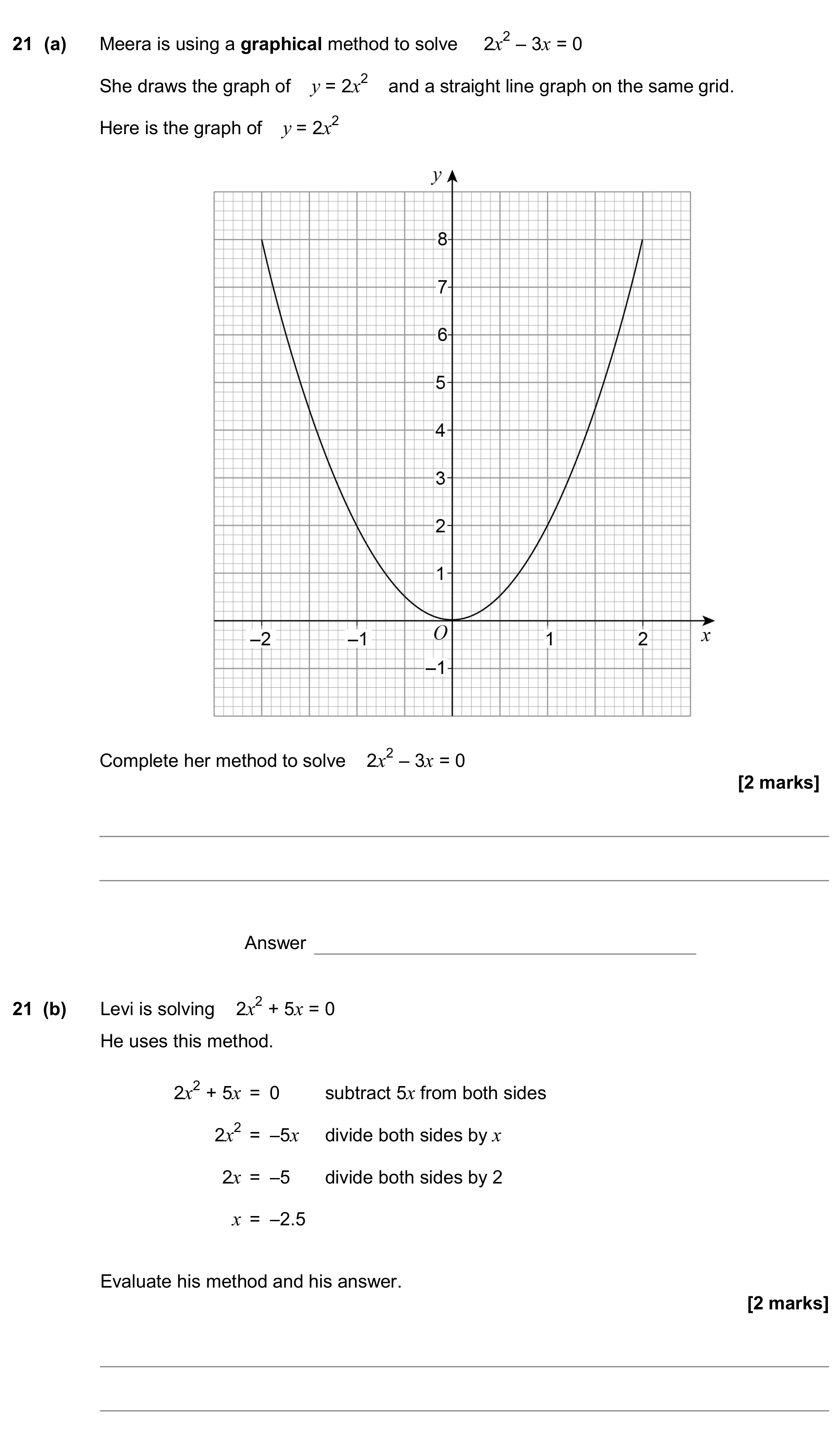 Question 21 — Graphs and Straight Lines, Quadratic Equations — AQA GCSE November 2017