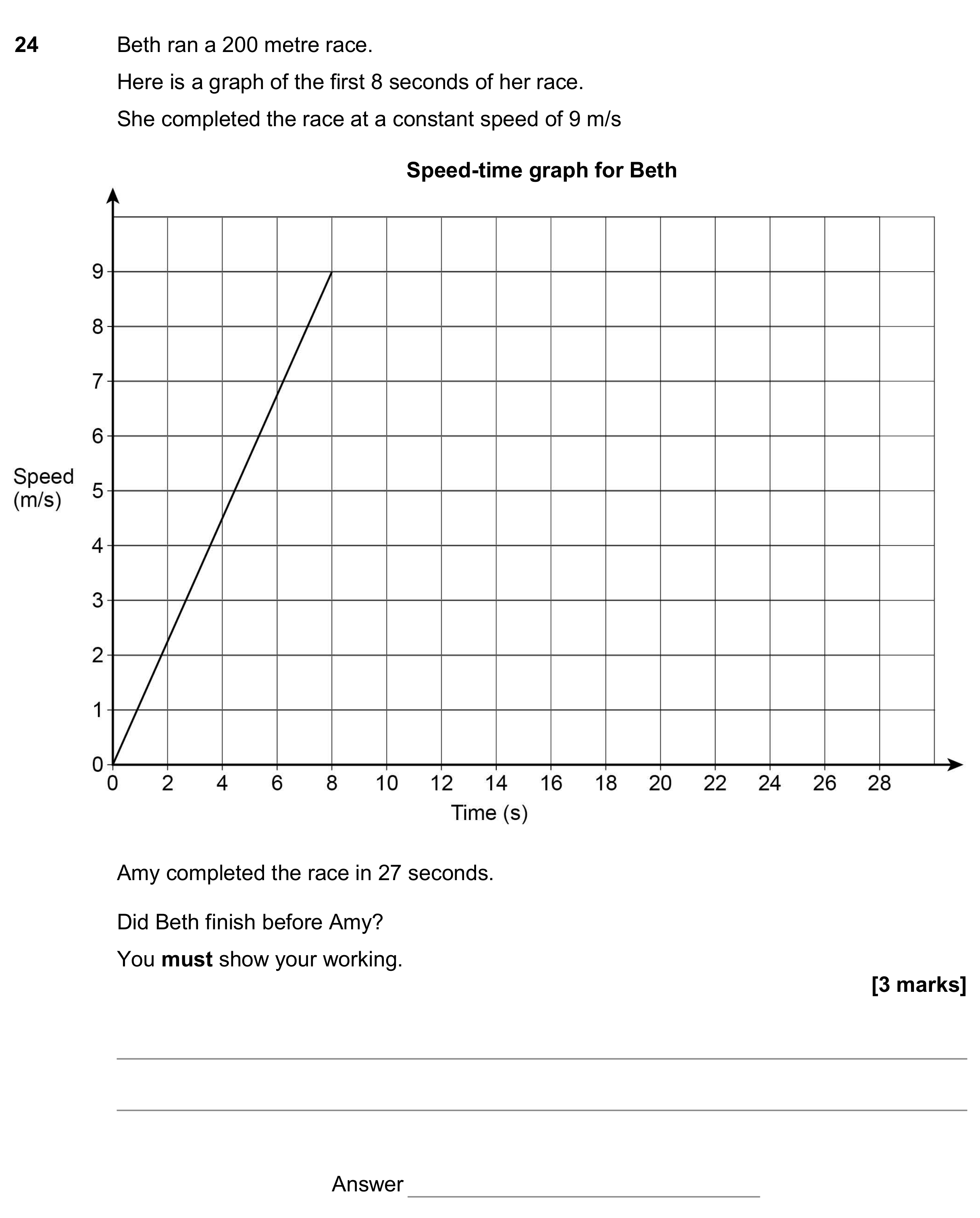 Question 24 — Speed Time Graph — AQA GCSE November 2017