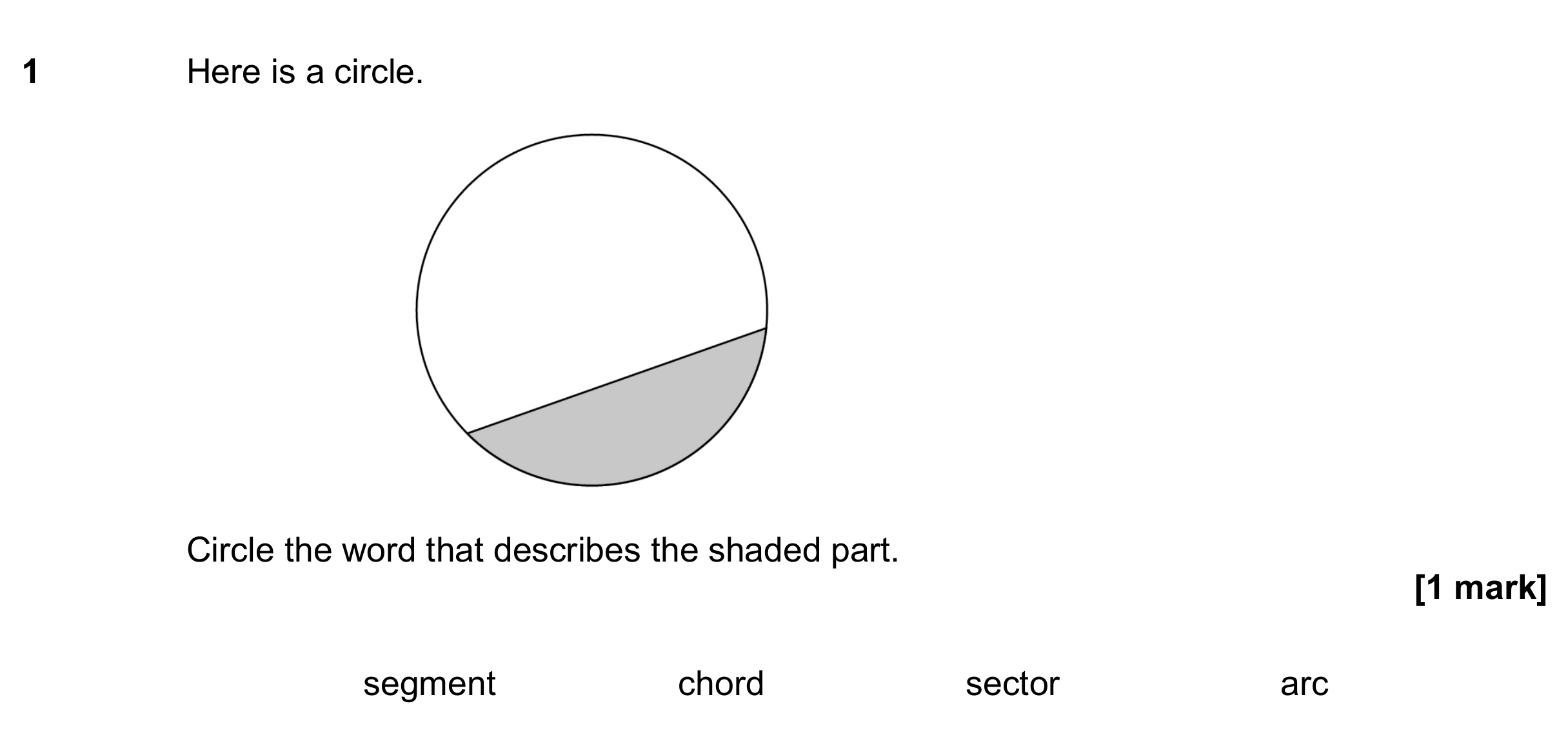 Question 1 — Circles — AQA GCSE June 2018