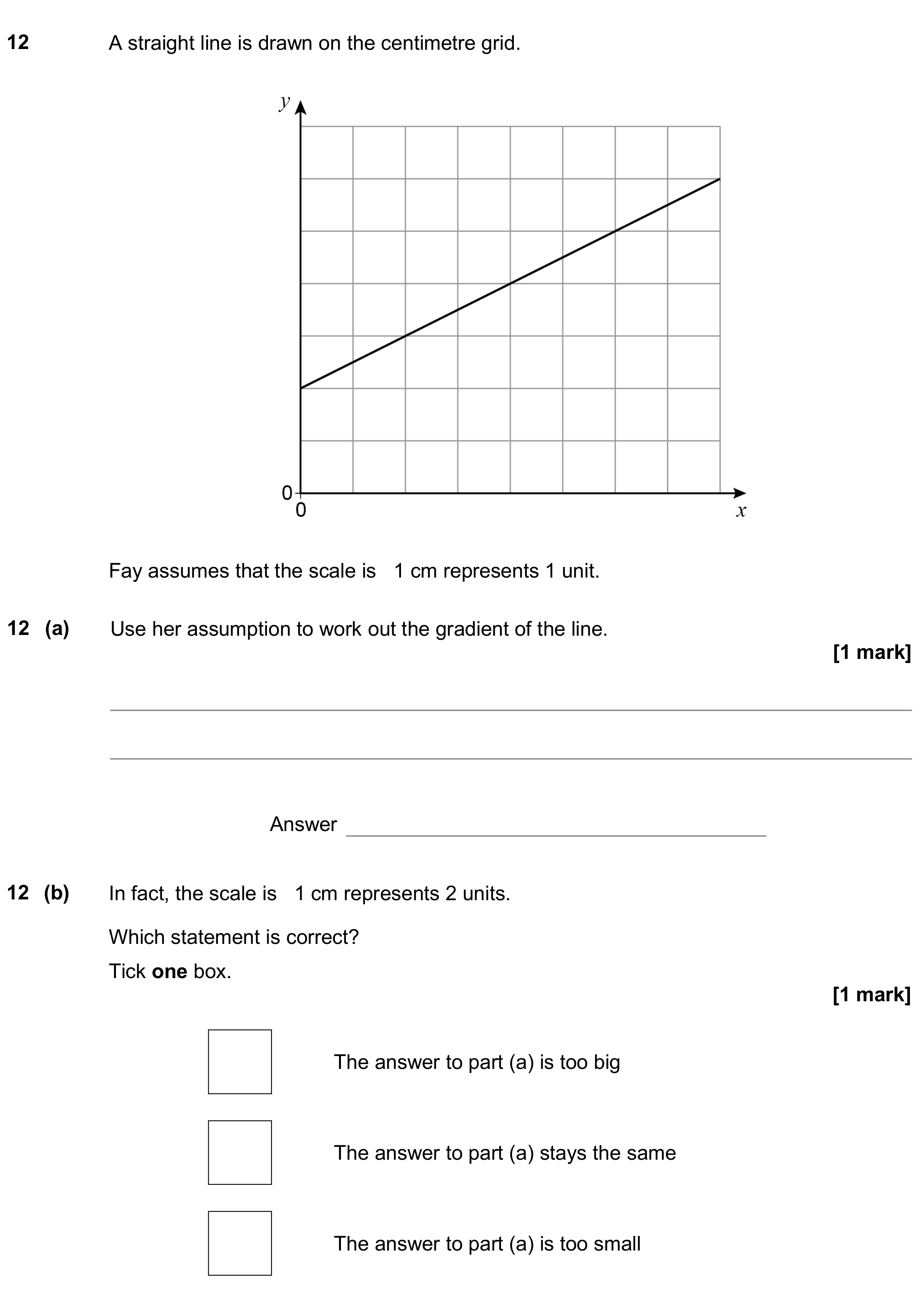 Question 12 — Straight Line Graphs, Maps — AQA GCSE June 2018