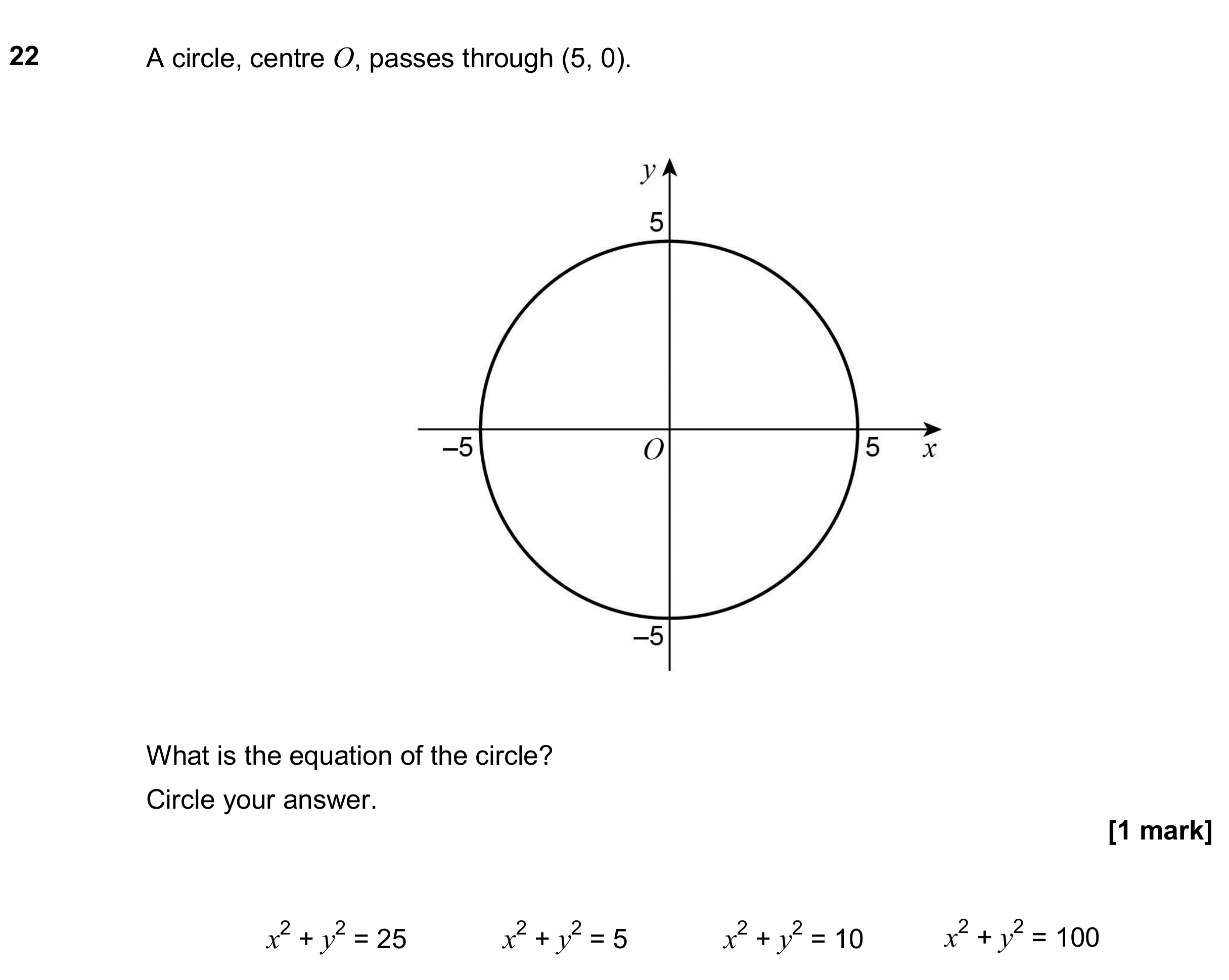 Question 22 — Circles — AQA GCSE June 2018