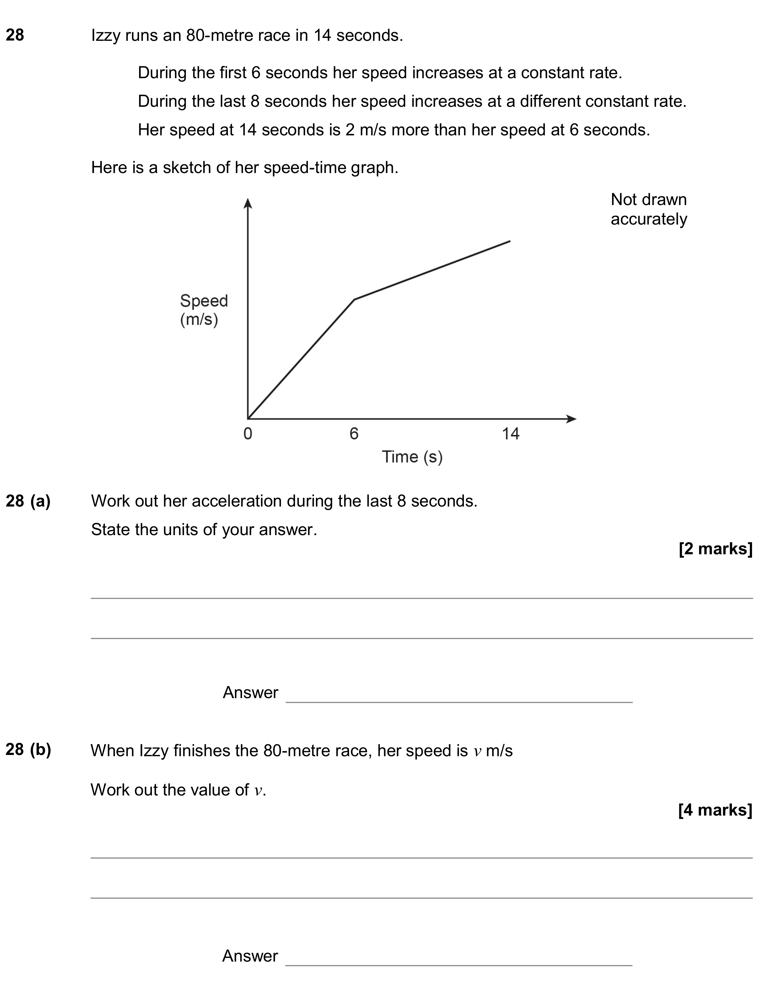 Question 28 — Speed Time Graph, Speed/Distance/Time/Density/Pressure — AQA GCSE November 2018