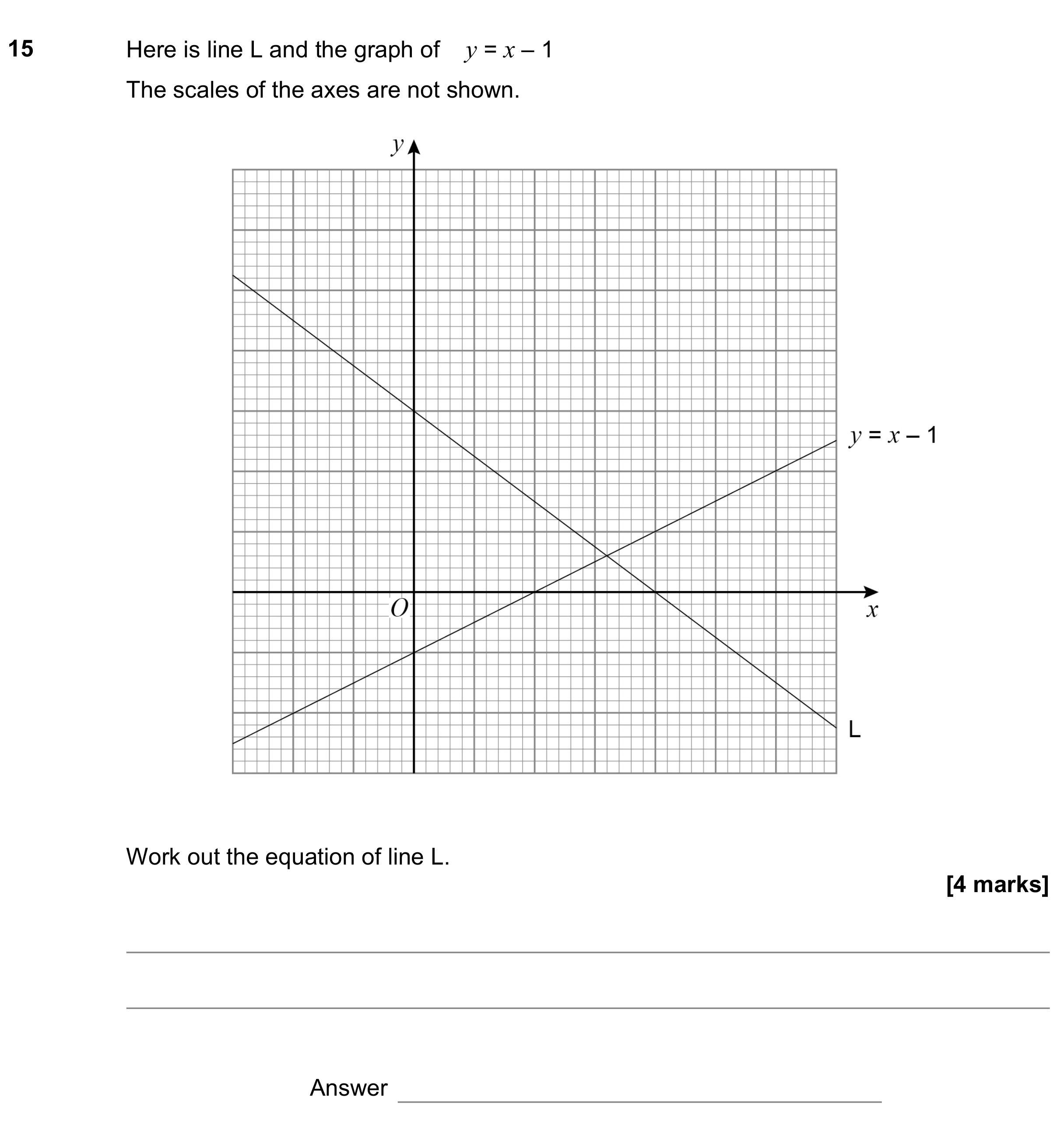Question 15 — Straight Line Graphs — AQA GCSE June 2019