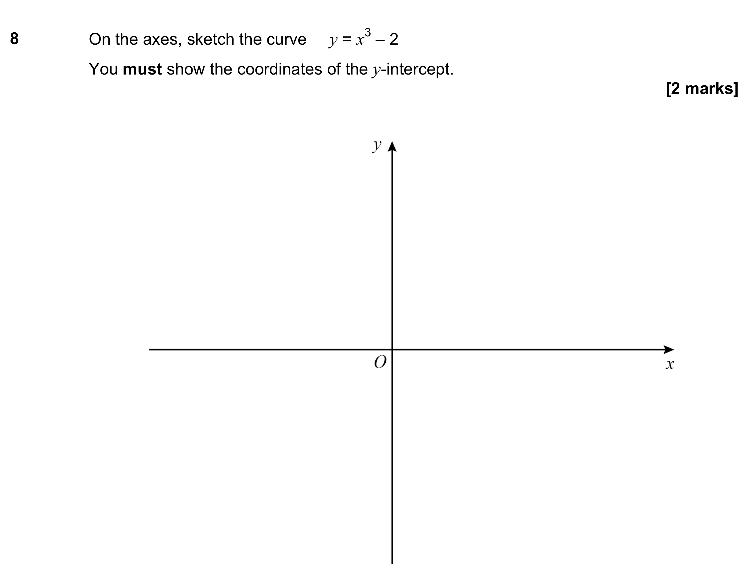 Question 8 — Graphs — AQA GCSE June 2019