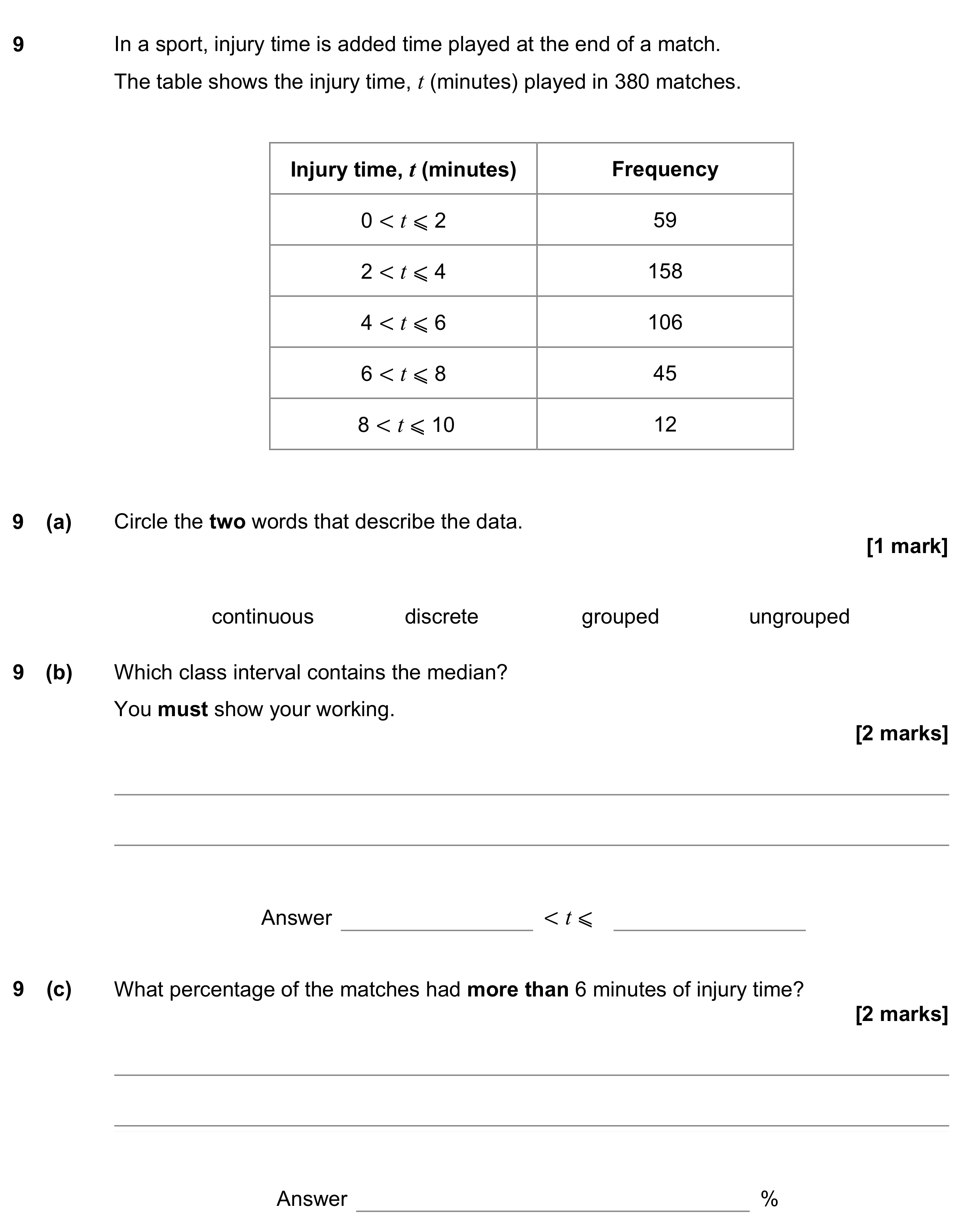 Question 9 — Frequency Tables — AQA GCSE June 2019