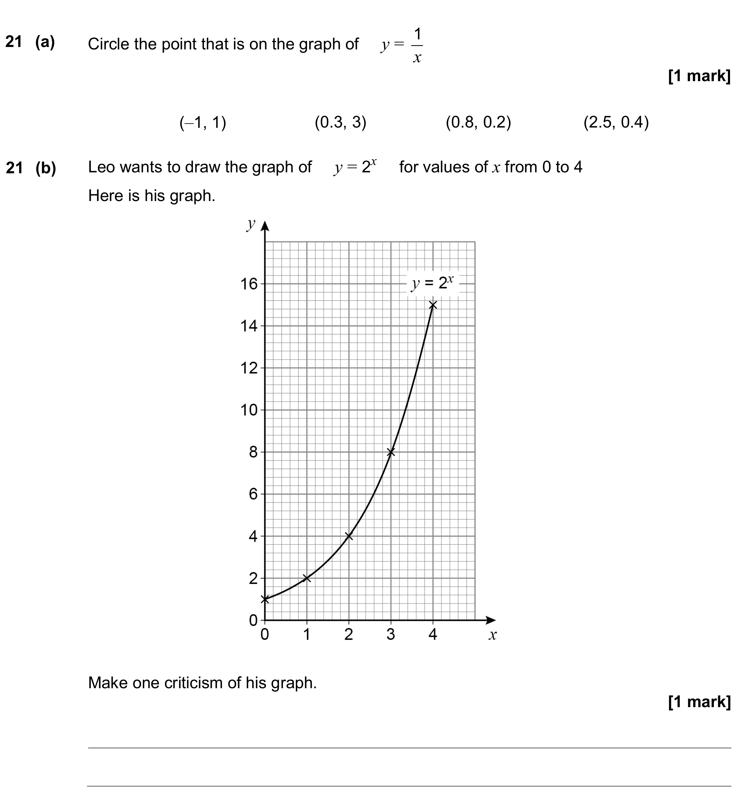 Question 21 — Graphs — AQA GCSE June 2020