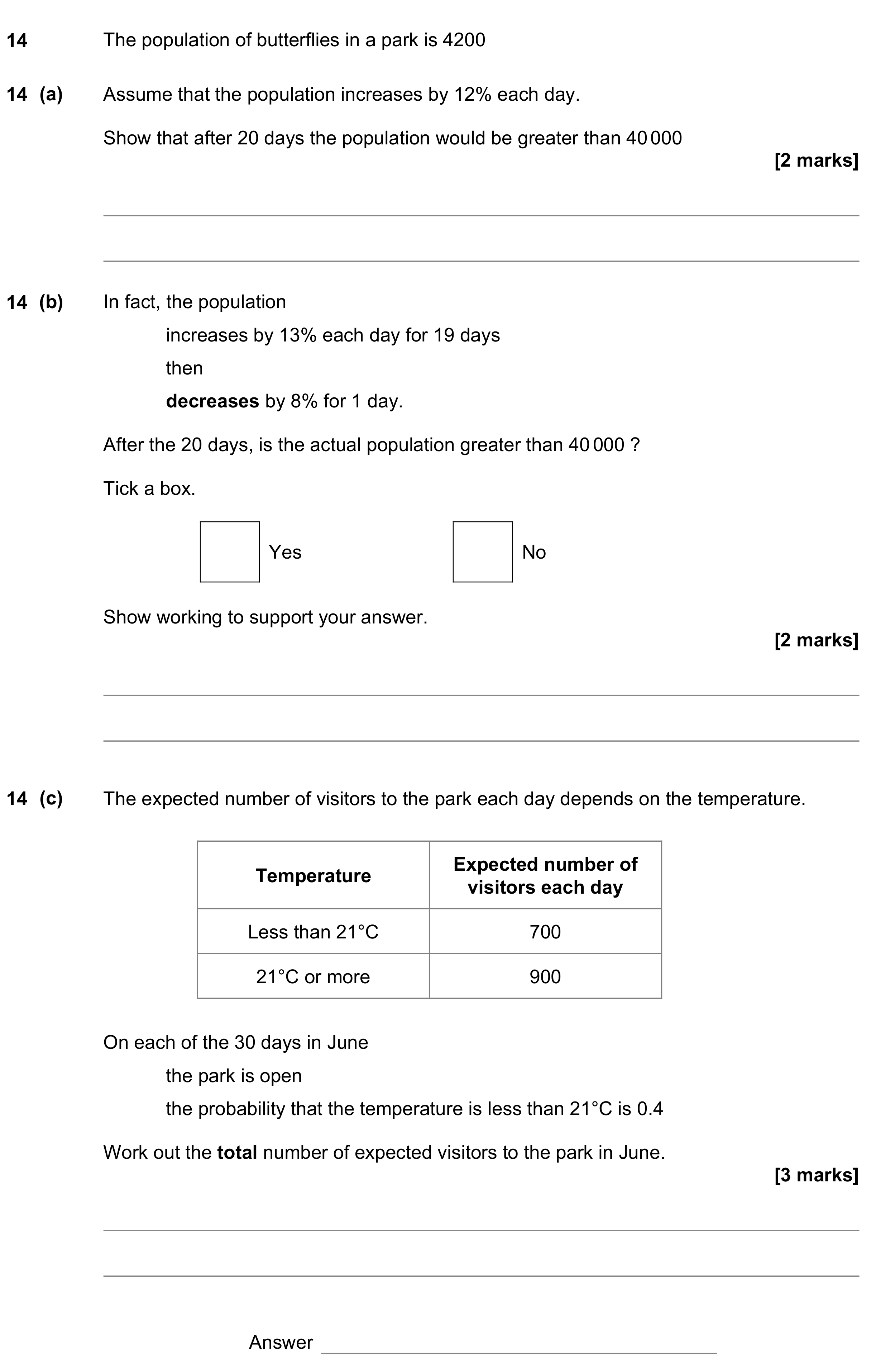 Question 14 — Percentages — AQA GCSE June 2021