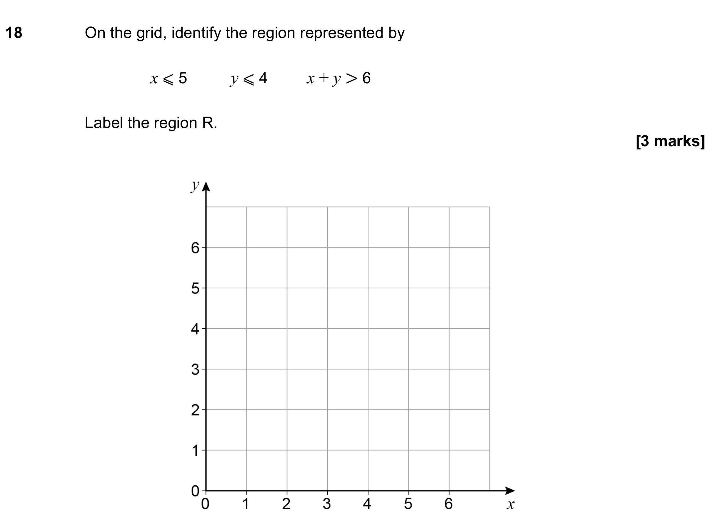 Question 18 — Inequalities — AQA GCSE June 2021