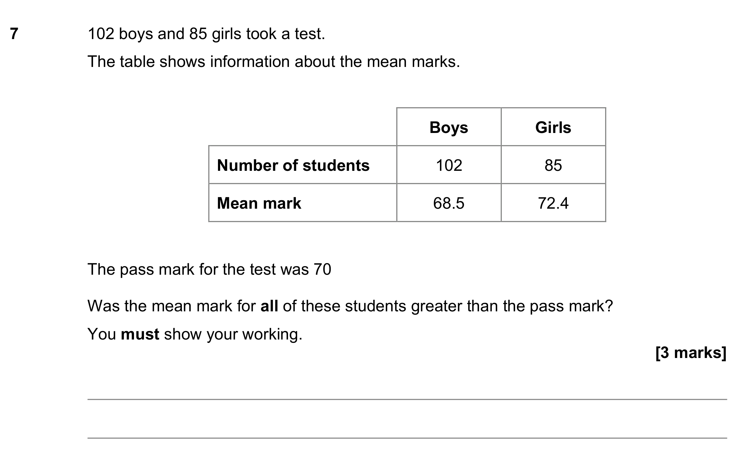 Question 7 — Mean/Median/Mode/Range — AQA GCSE June 2021
