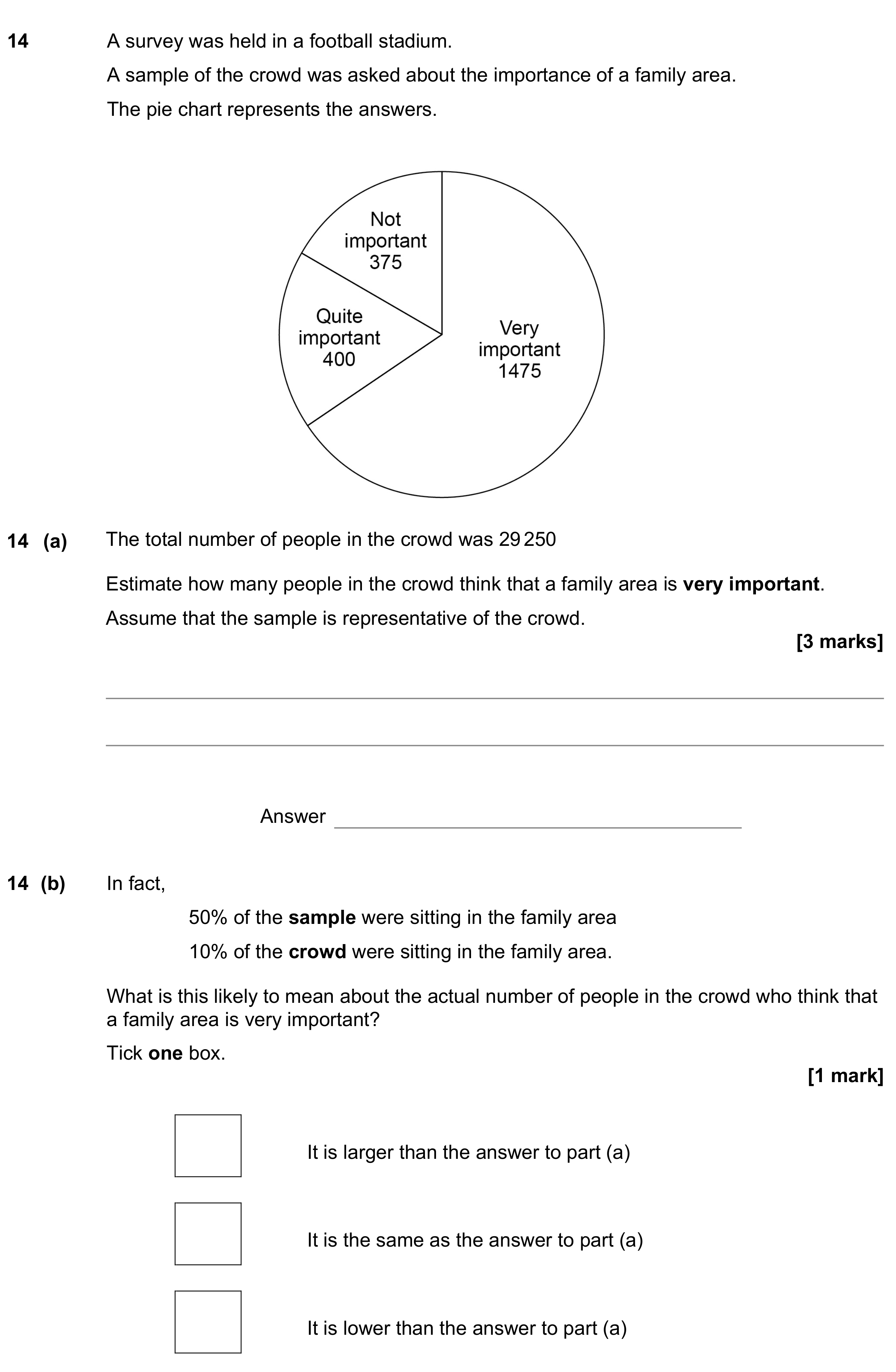 Question 14 — Pie Chart, Sampling — AQA GCSE June 2022