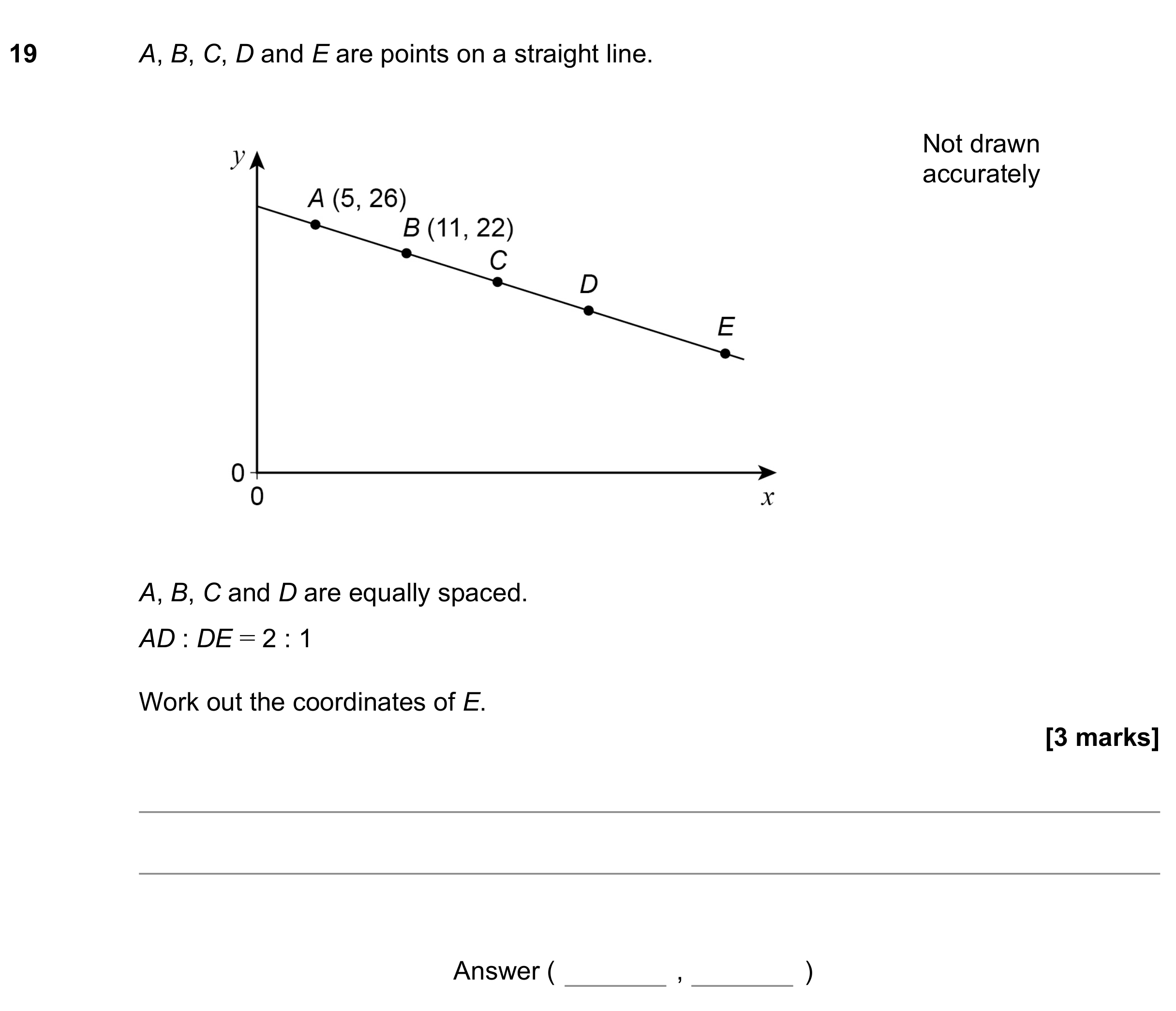 Question 19 — Coordinates, Ratios — AQA GCSE June 2022