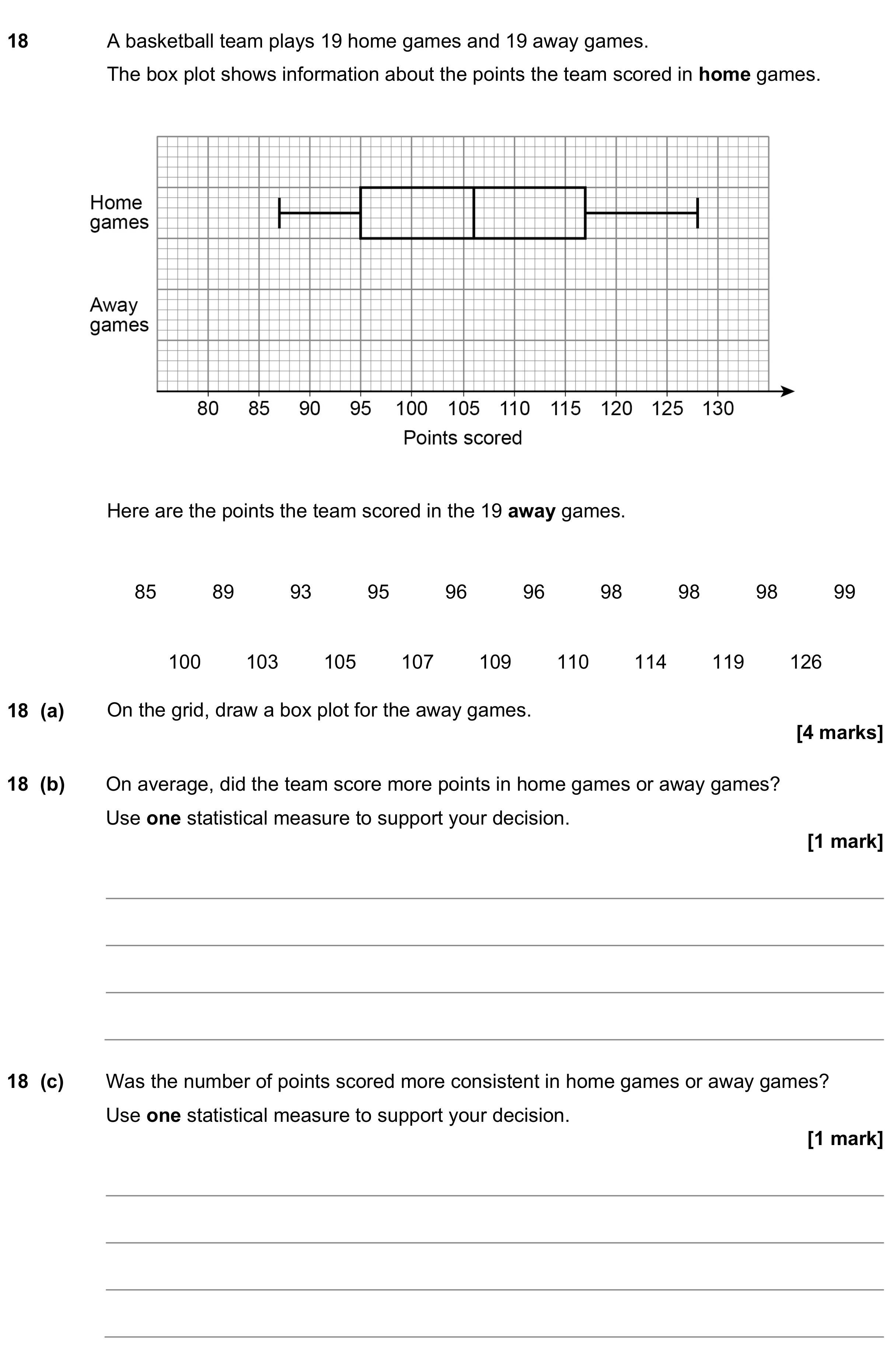 Question 18 — Box Plots — AQA GCSE November 2022