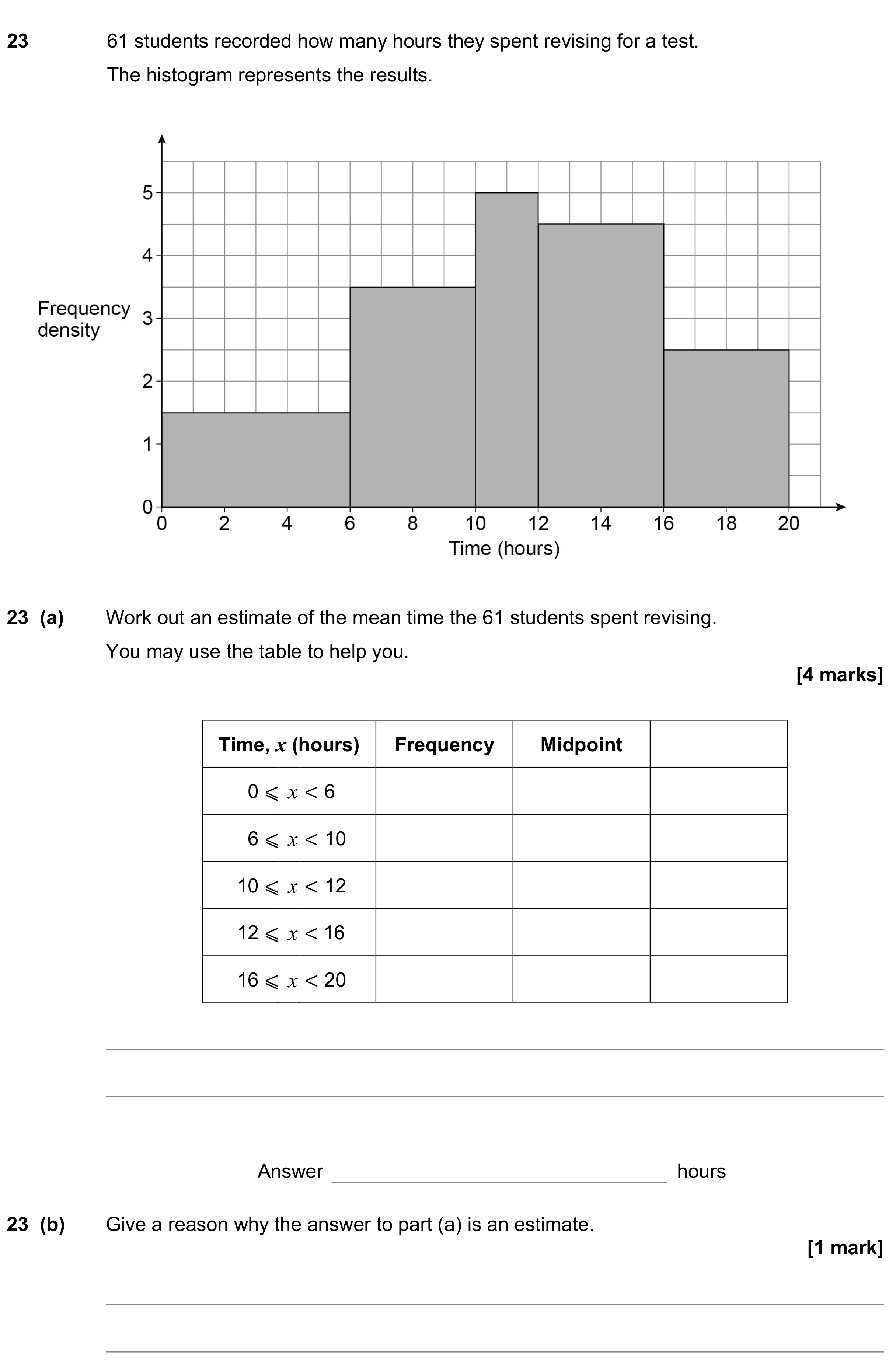 Question 23 — Histograms, Frequency Tables — AQA GCSE November 2022