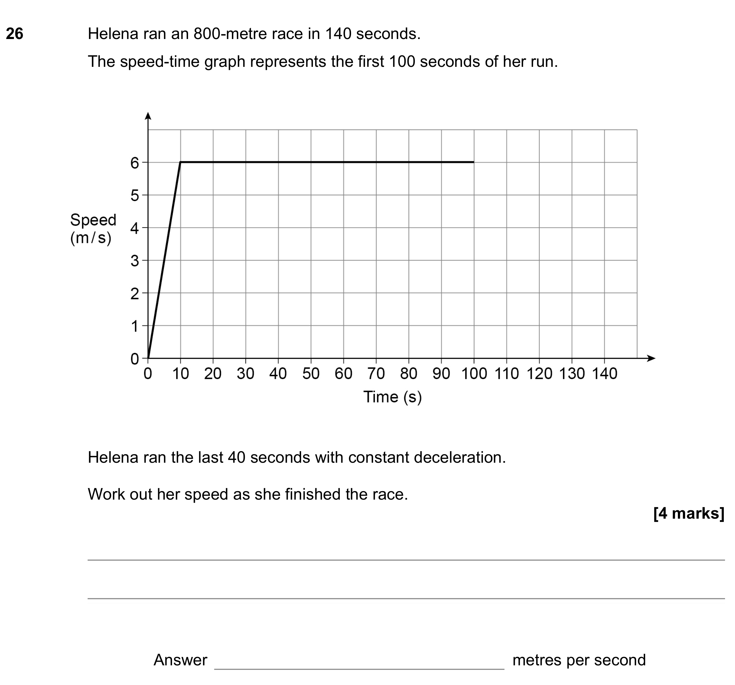 Question 26 — Speed Time Graph — AQA GCSE November 2022