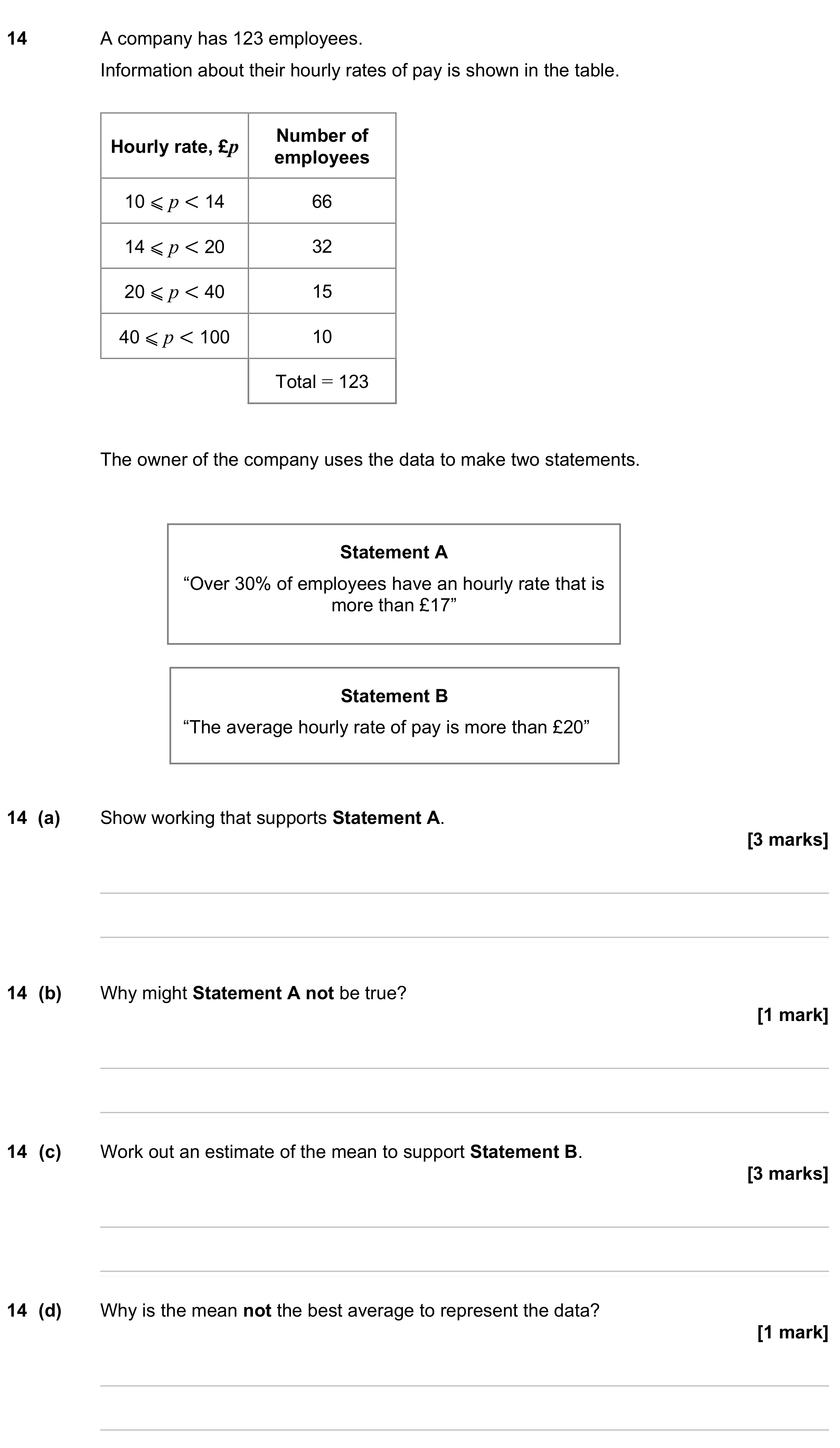 Question 14 — Frequency Tables, Percentages — AQA GCSE June 2023