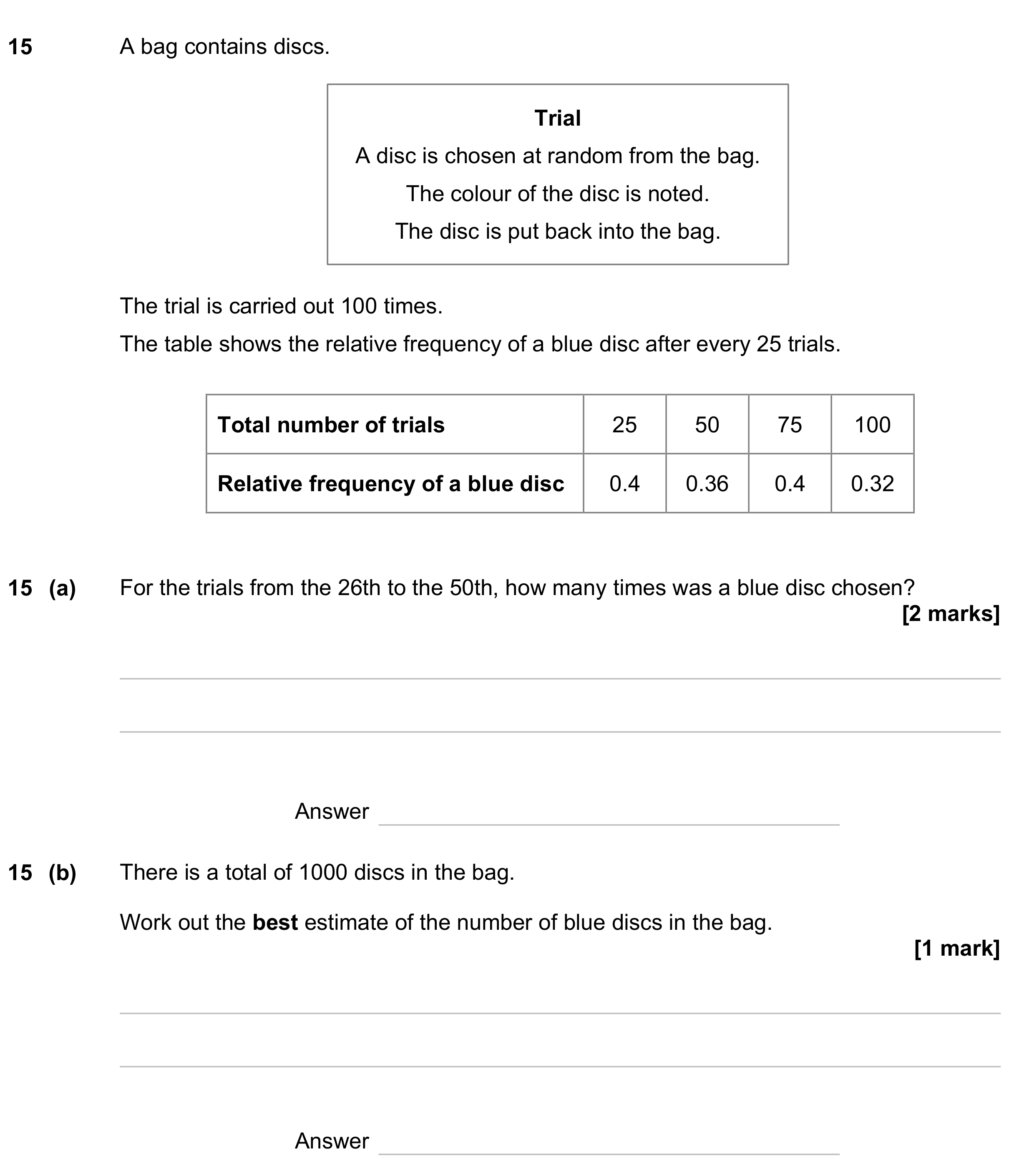 Question 15 — Probability — AQA GCSE November 2023