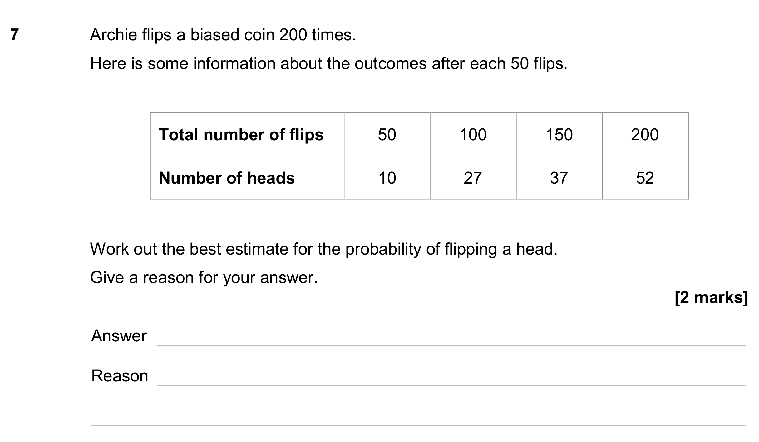 Question 7 — Probability — AQA GCSE June 2024