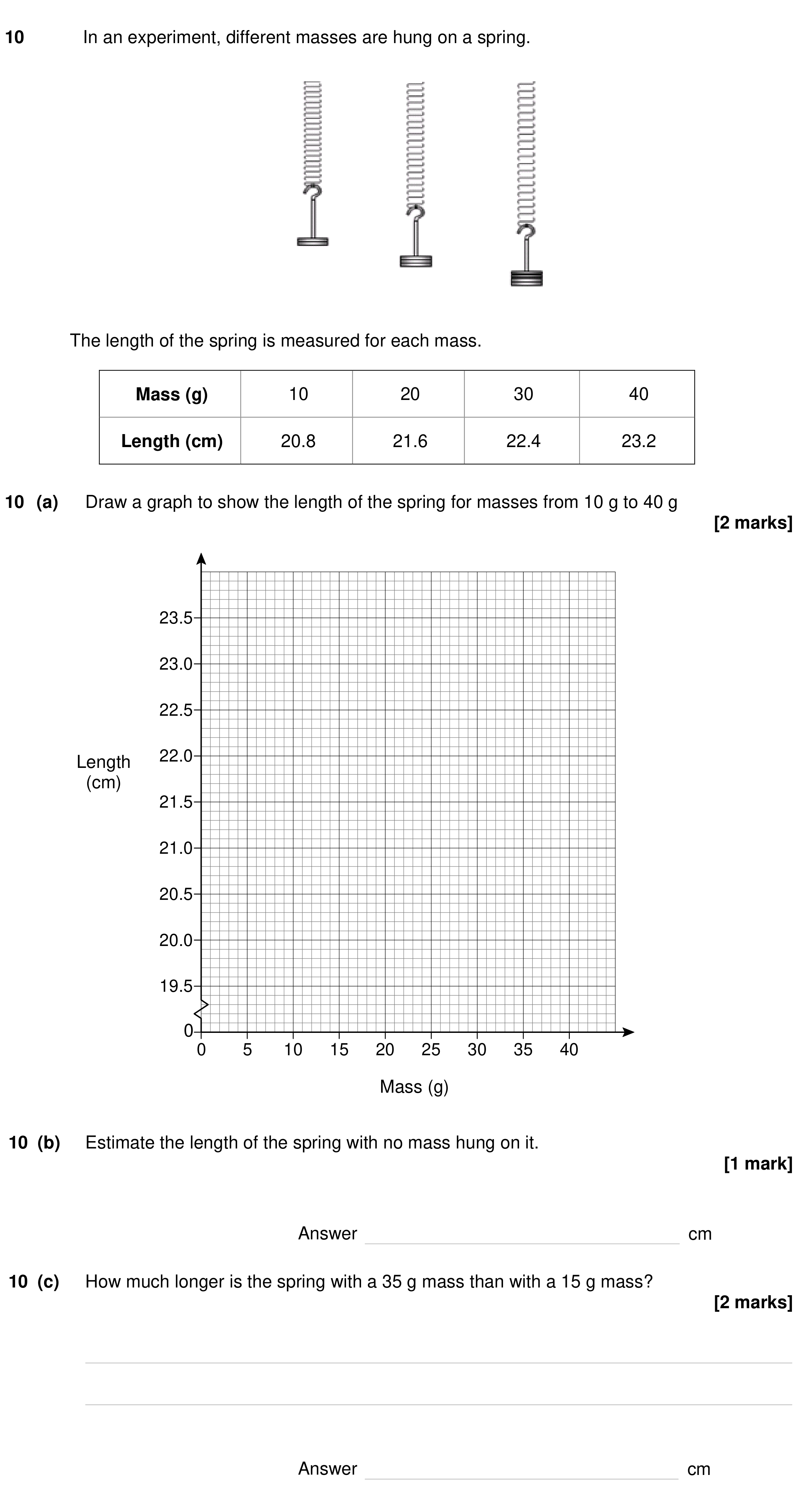Question 10 — Graphs — AQA GCSE Specimen