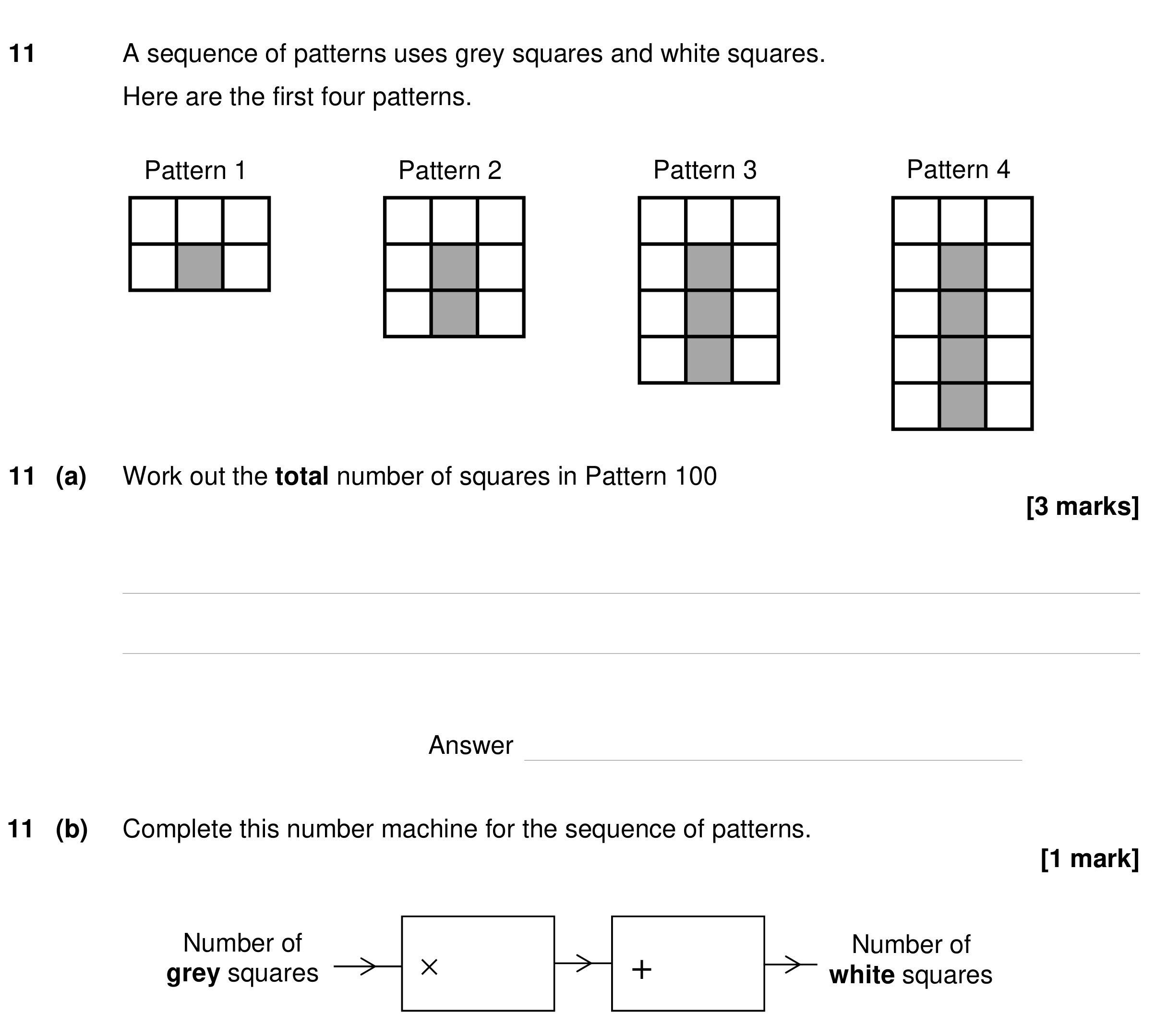 Question 11 — Sequences, Functions — AQA GCSE Specimen