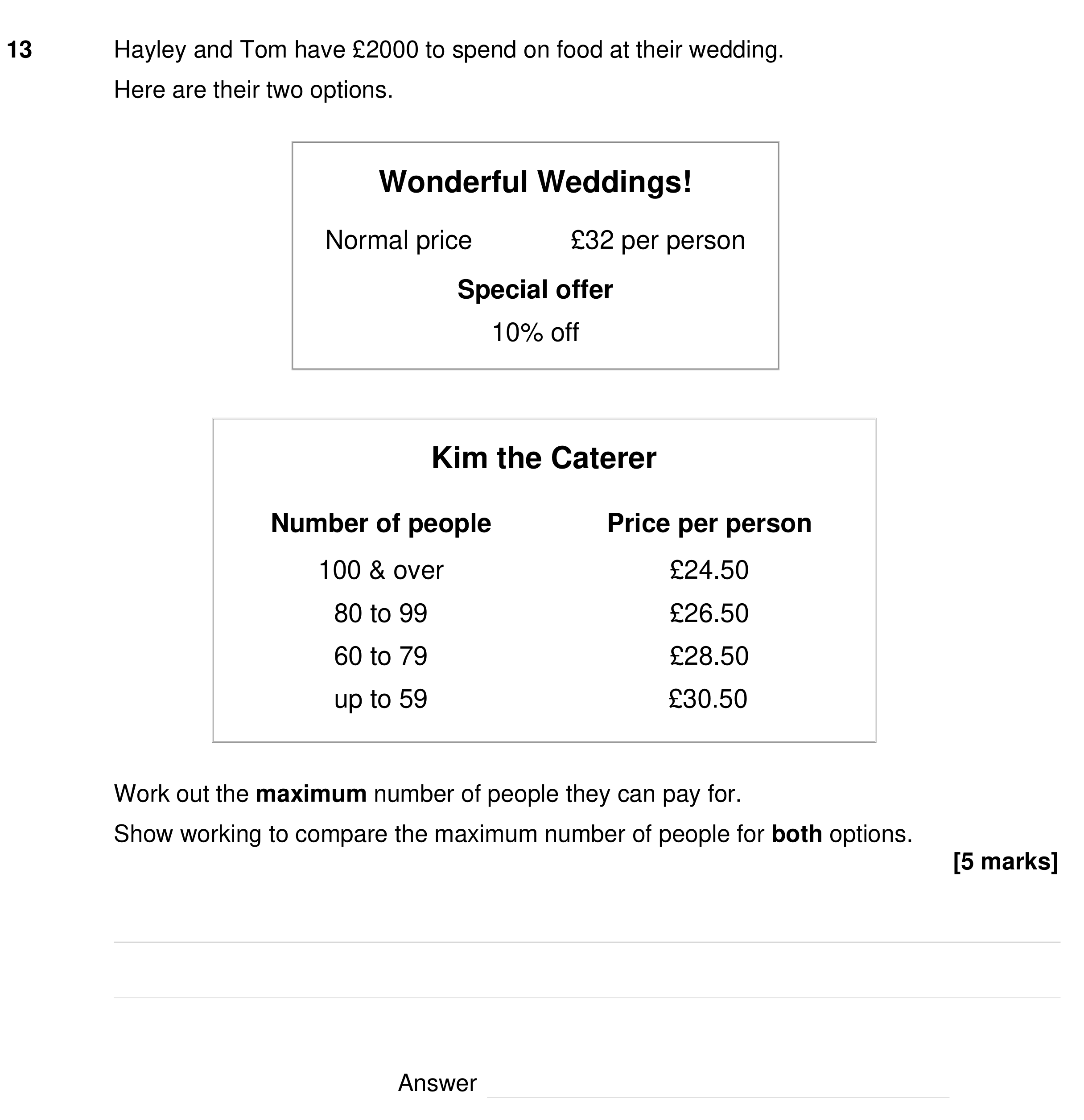 Question 13 — Money Problems — AQA GCSE Specimen