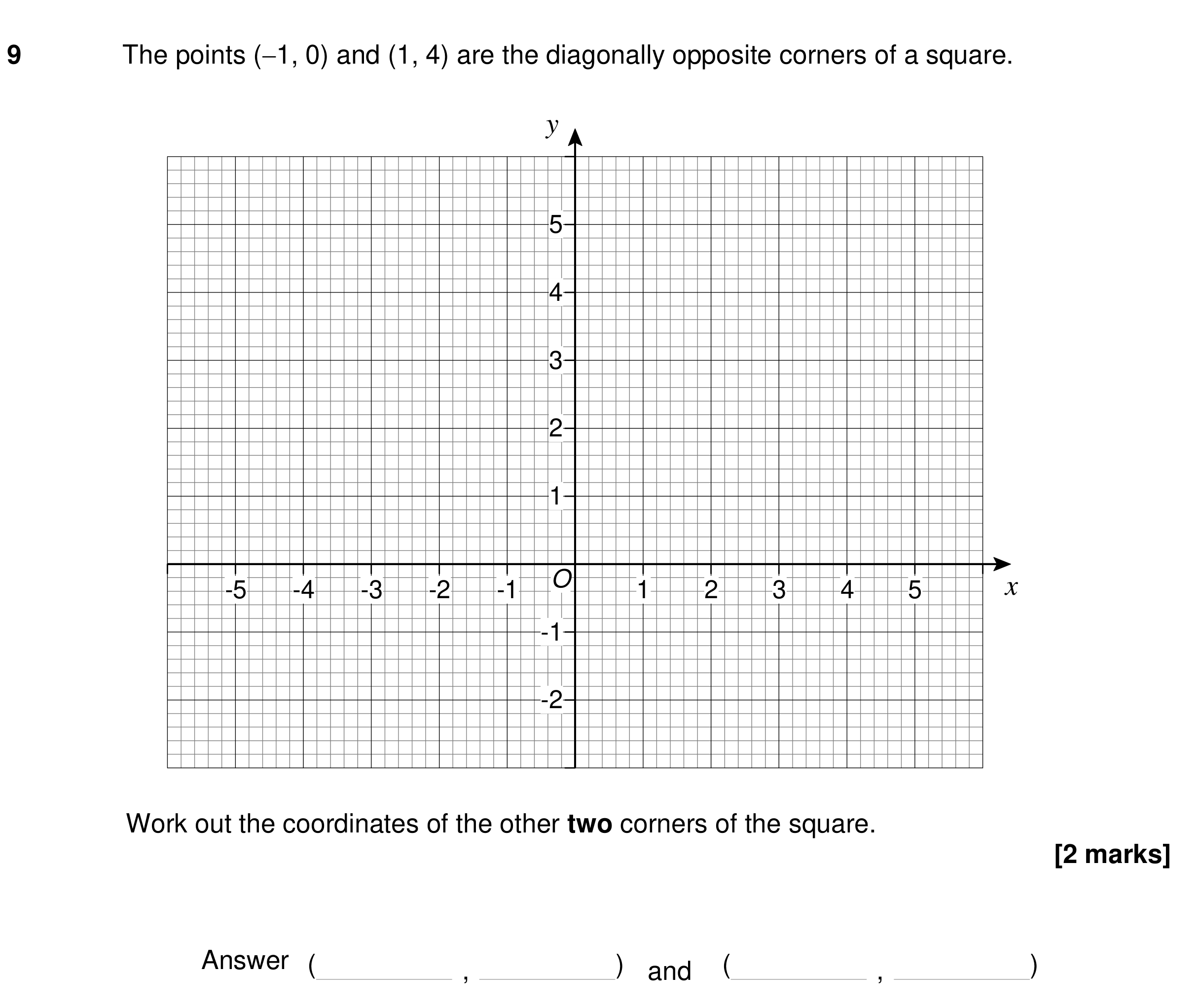 Question 9 — Coordinates, Polygons — AQA GCSE Specimen